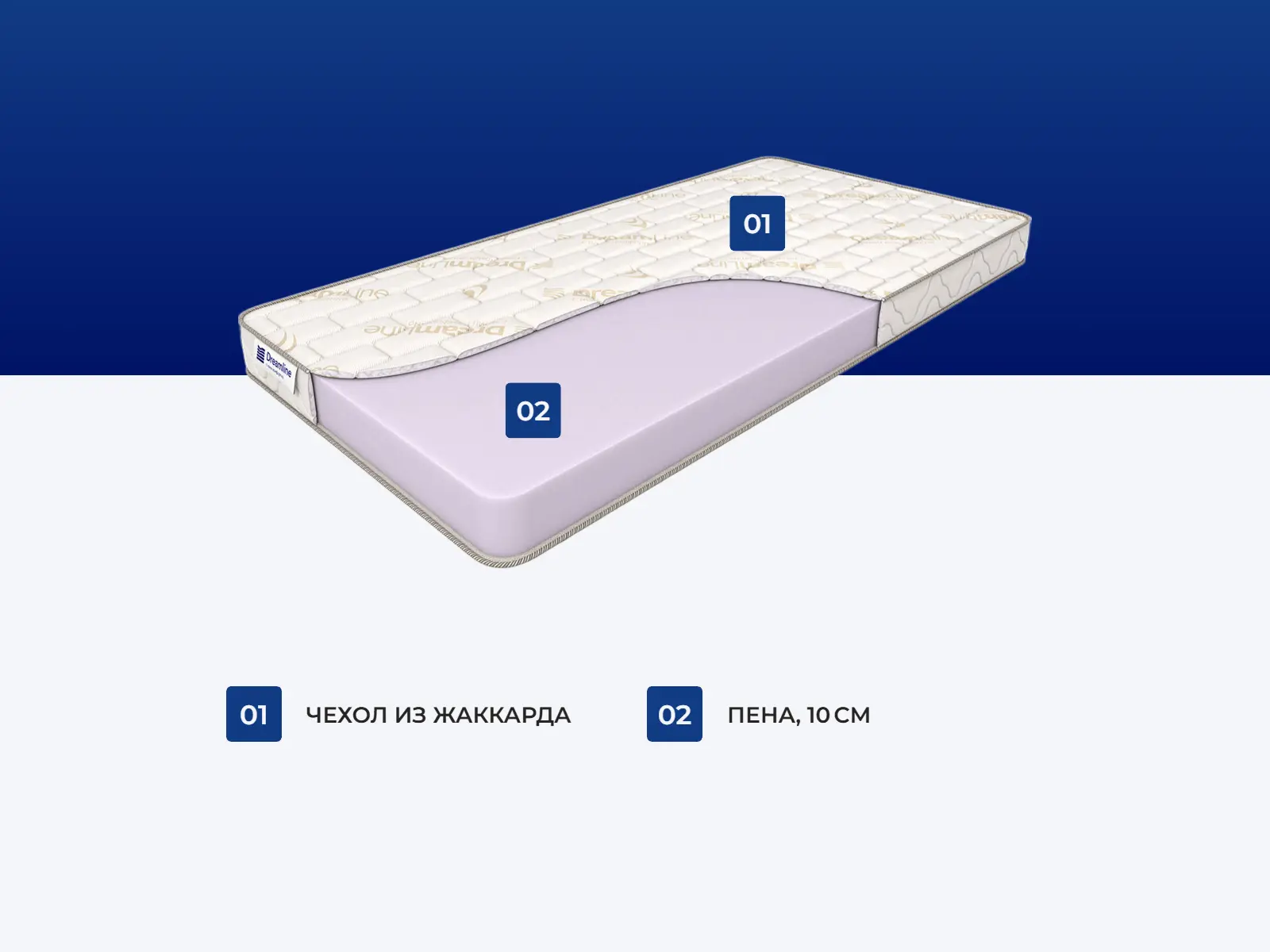 Dreamline Classic Roll Slim � ������