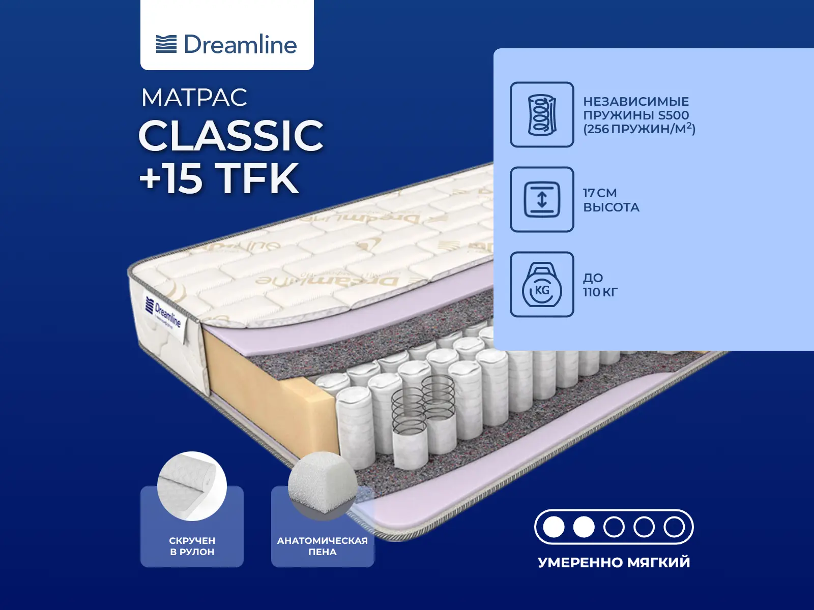 ������ ������ DreamLine Classic + 15 TFK