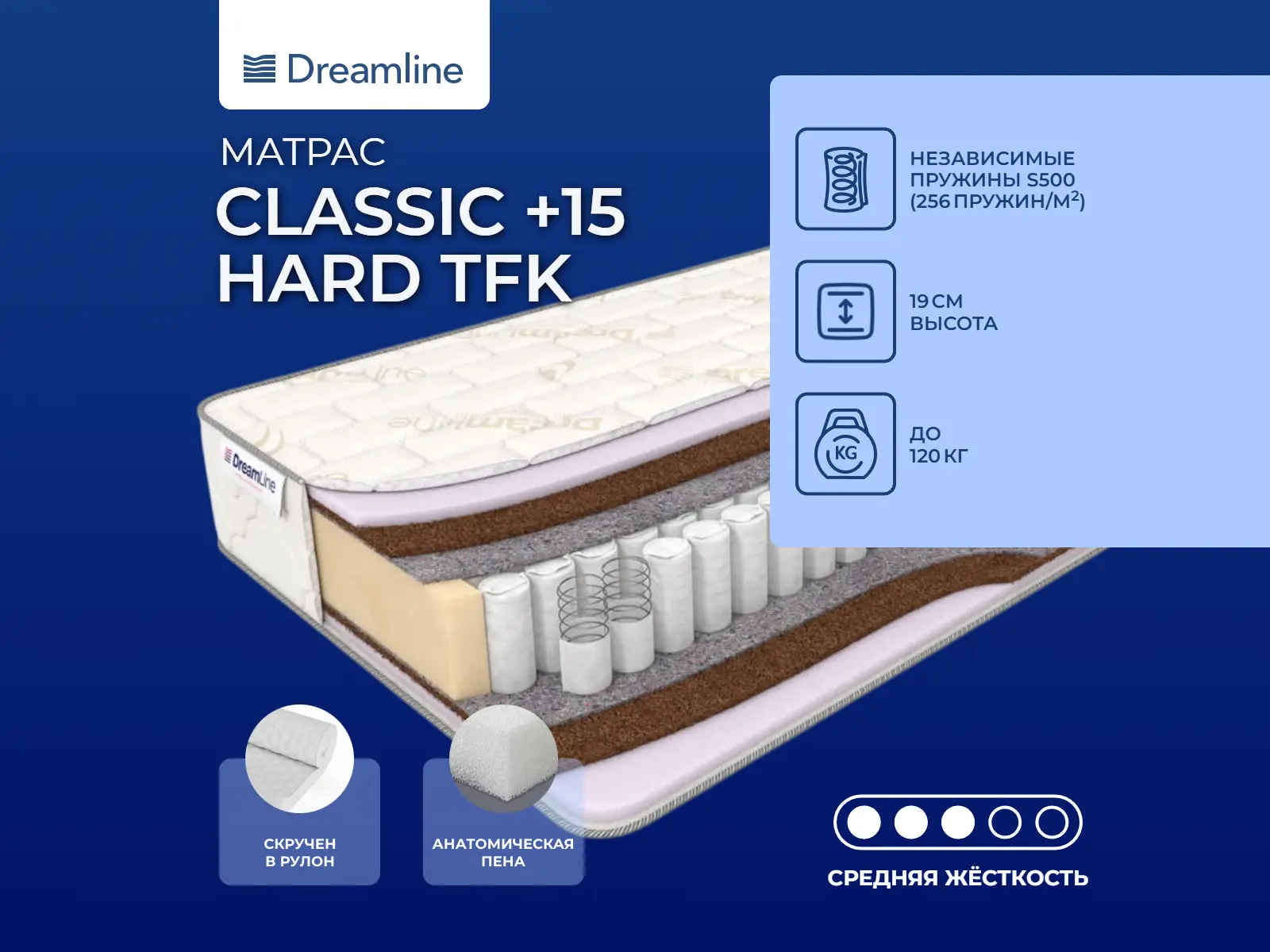 ������ ������ DreamLine Classic + 15 Hard TFK