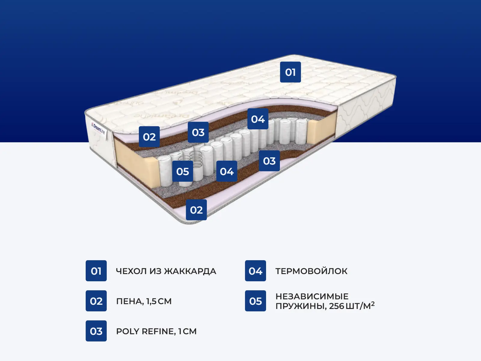 Dreamline Classic + 15 Hard TFK � ������