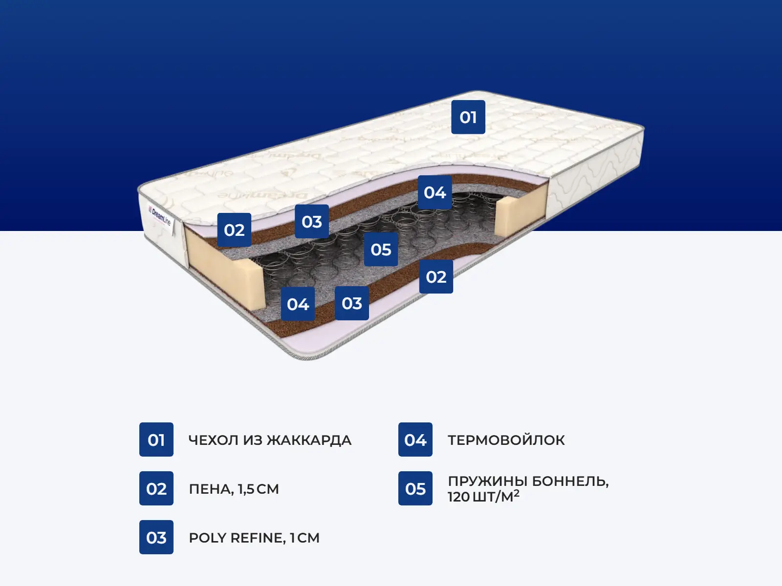 Dreamline Classic + 15 Hard BS � ������