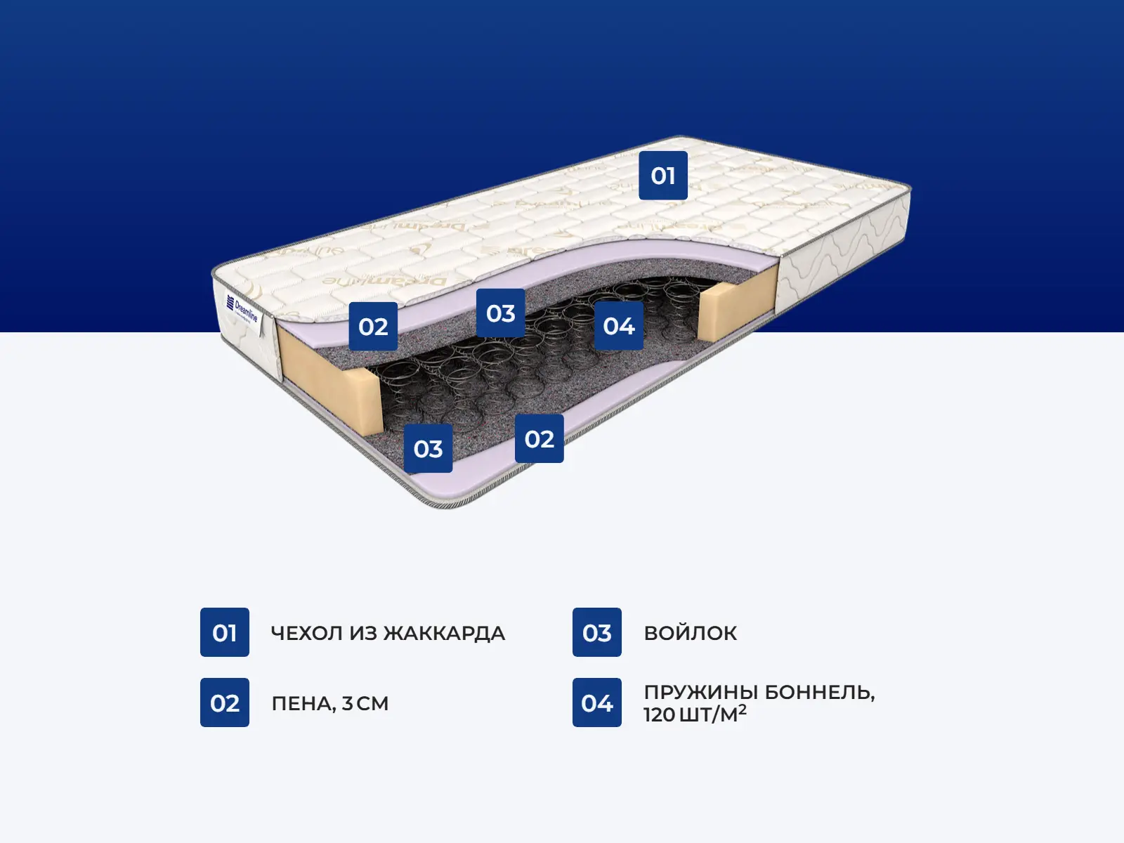 Dreamline Classic + 30 BS � ������