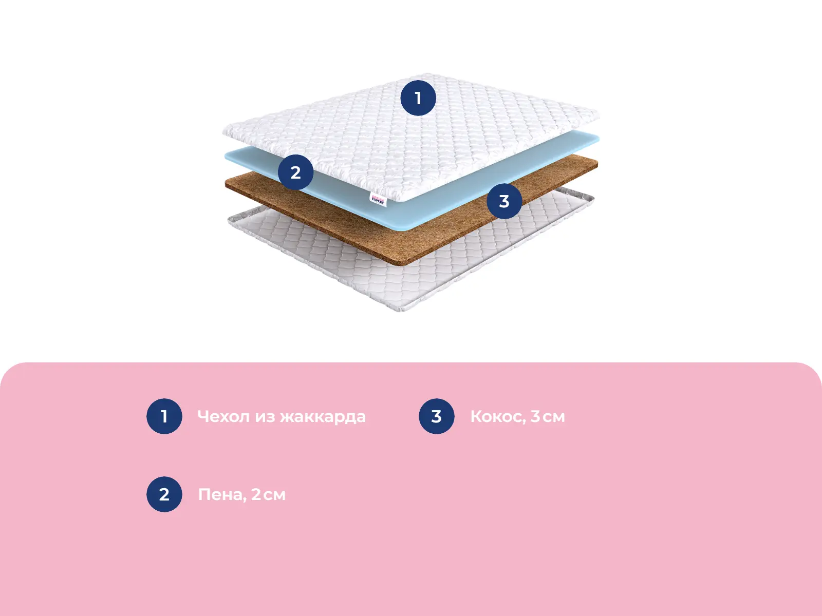 ������ DreamExpert Cocos + Orto Foam � ������