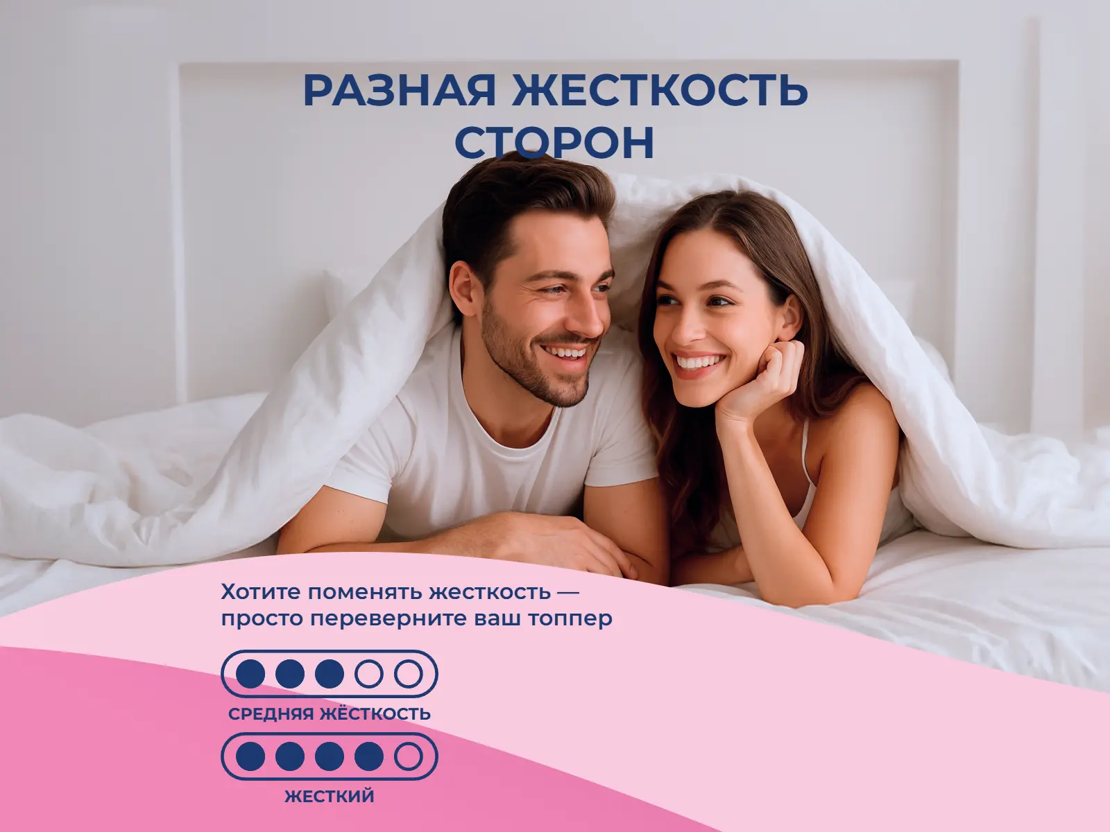 ������� ����� ���� ����