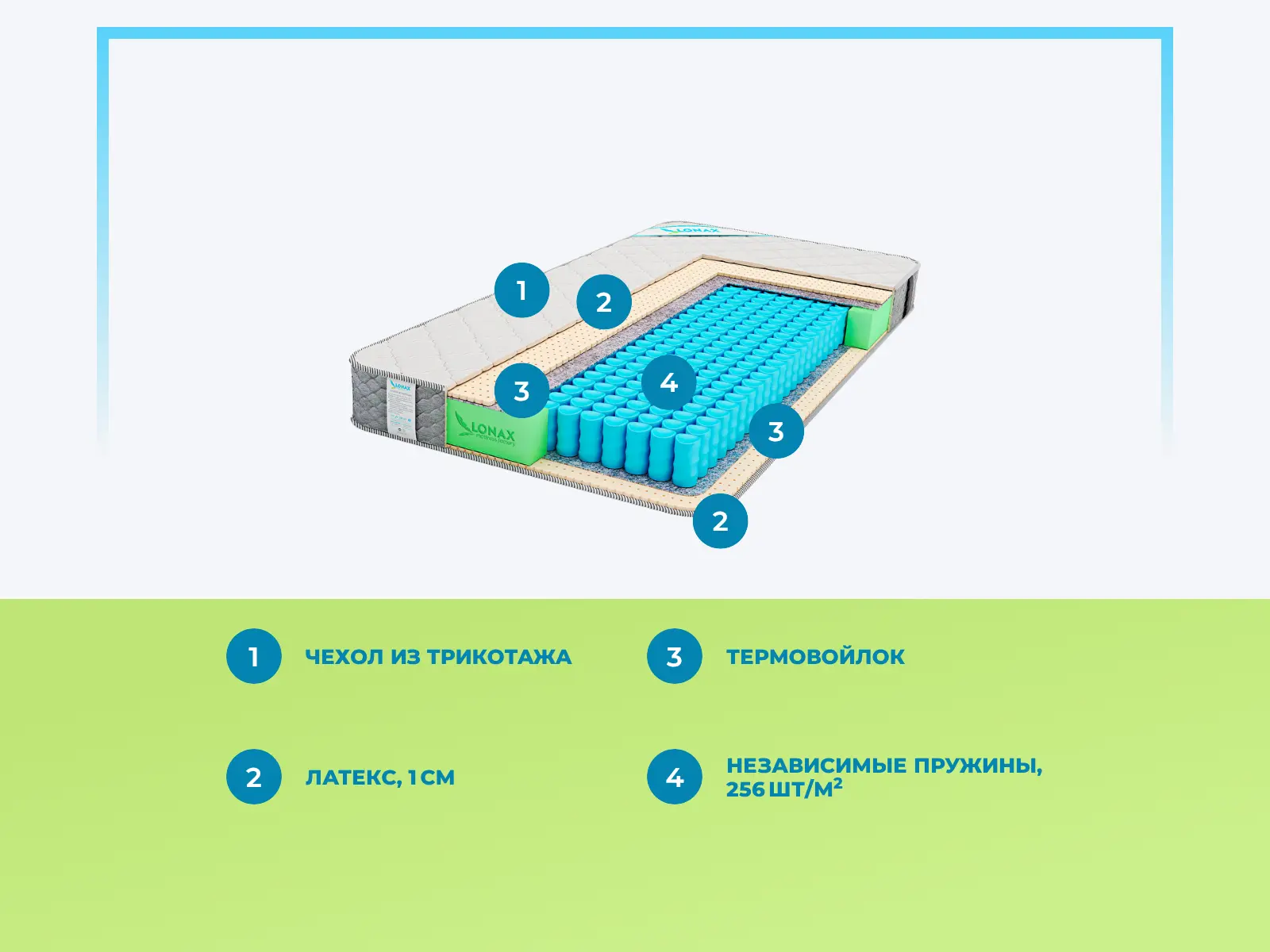 Lonax Smart Plus � ������