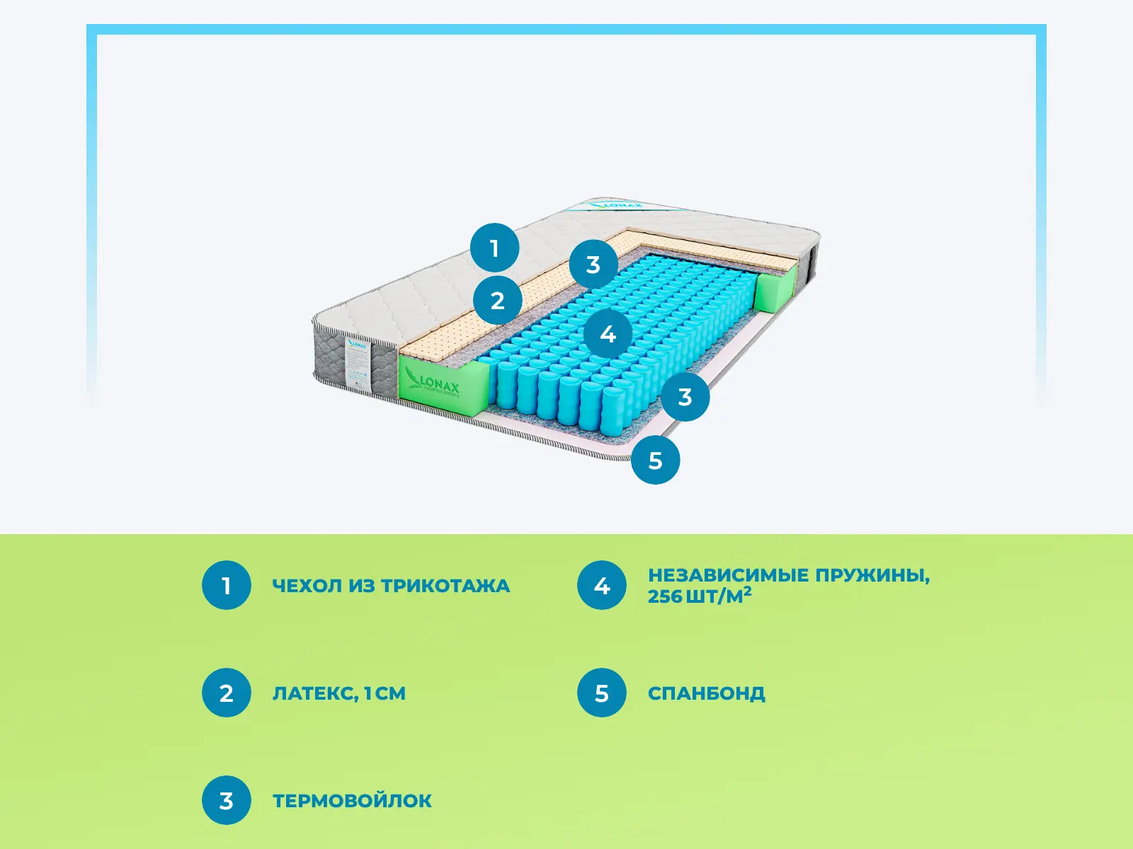 Lonax Smart � ������