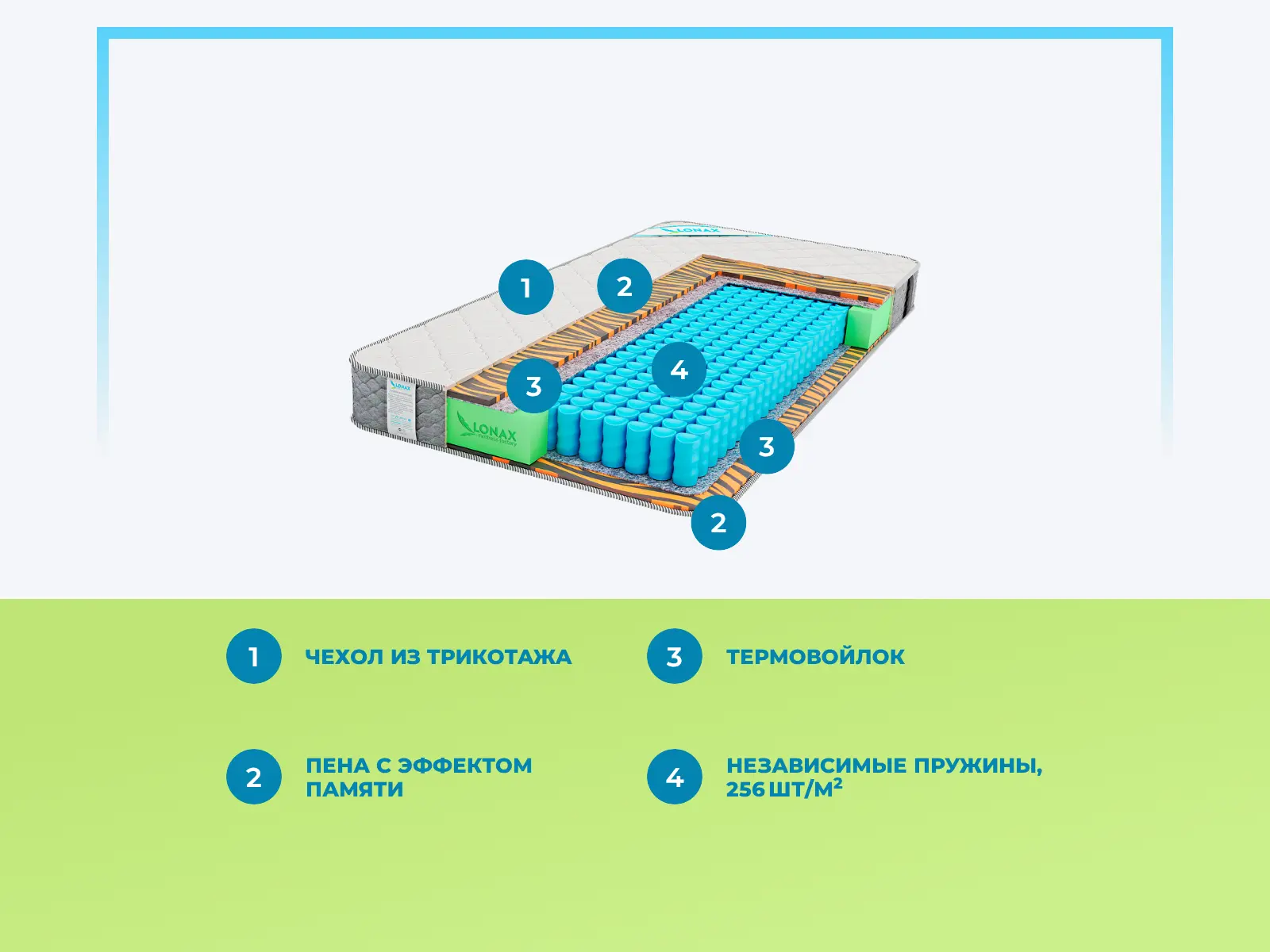 Lonax Tiger Plus � ������