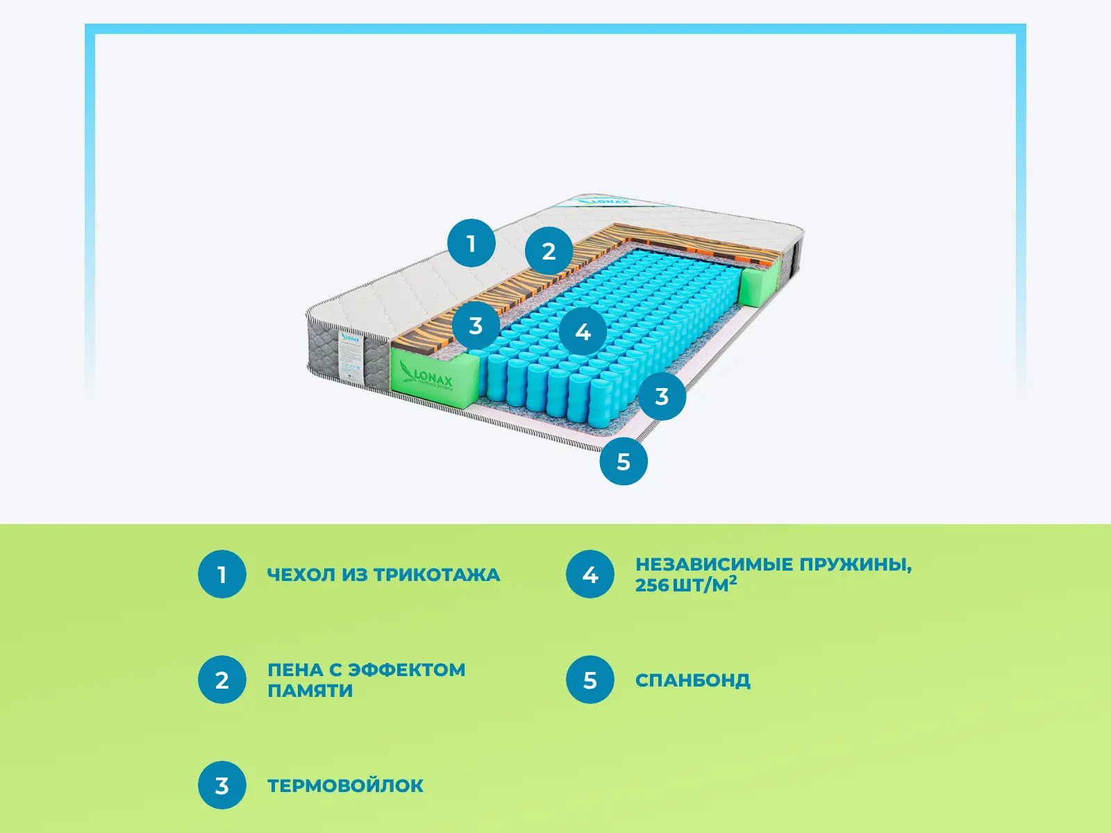 Lonax Tiger � ����������