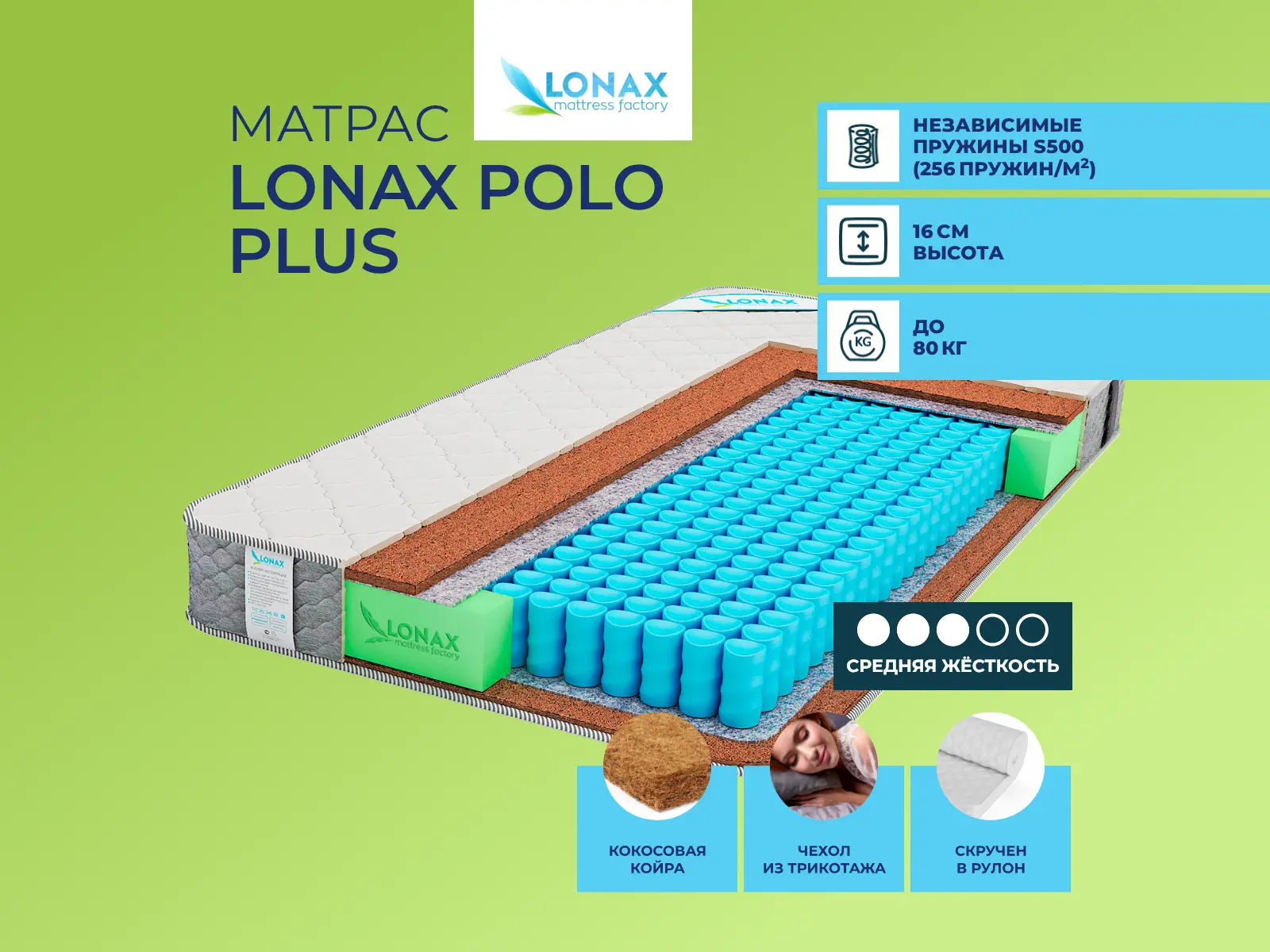 Lonax Polo Plus