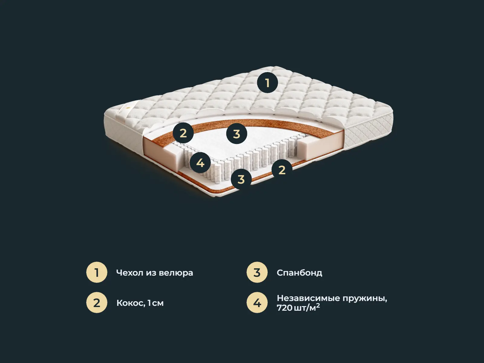 ������� Hoffman K2