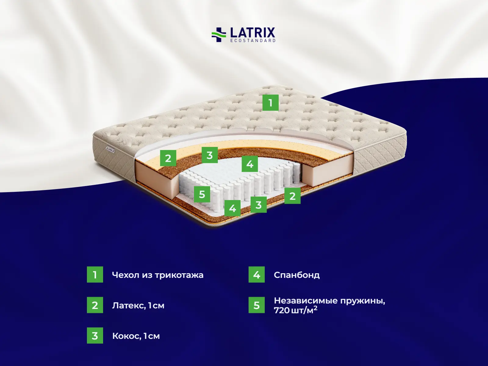 ������� Florenti