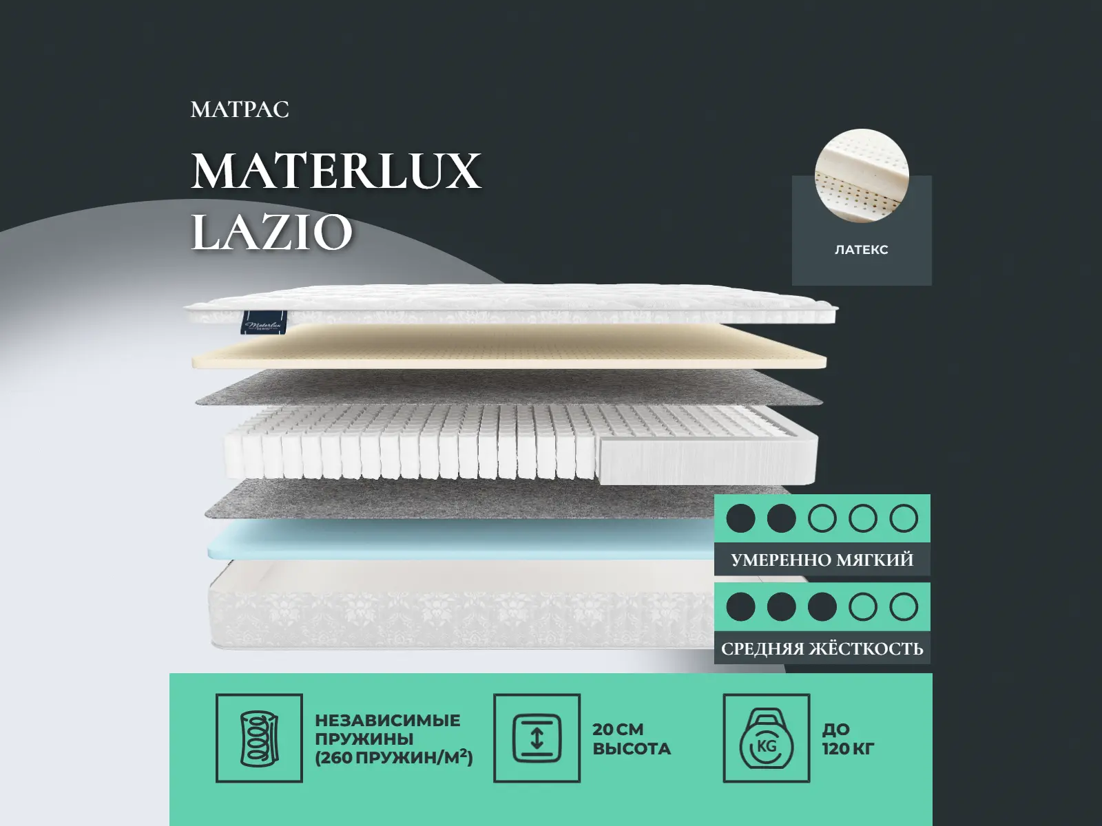 ������ ������ Materlux Lazio