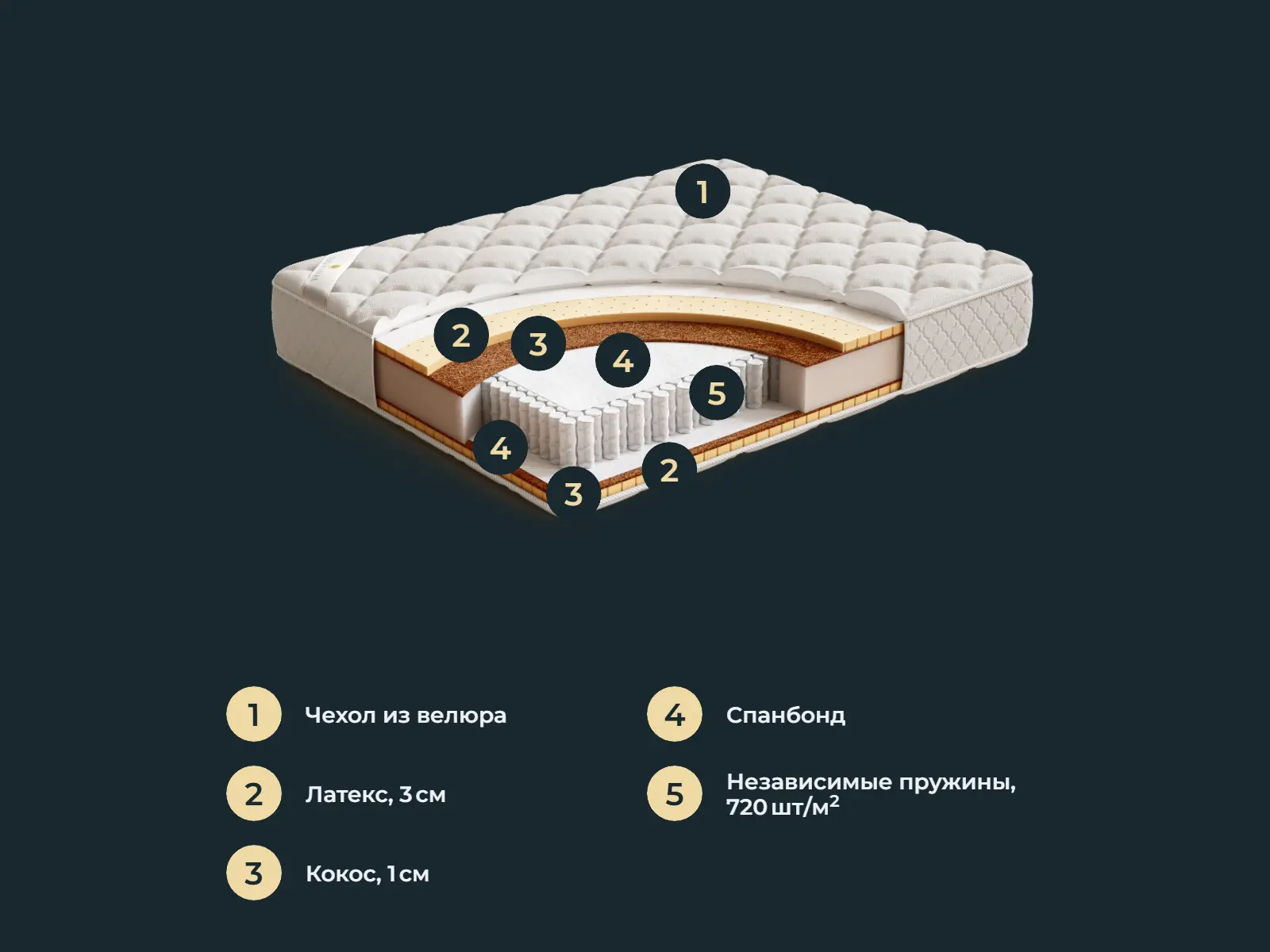 ������� Glover