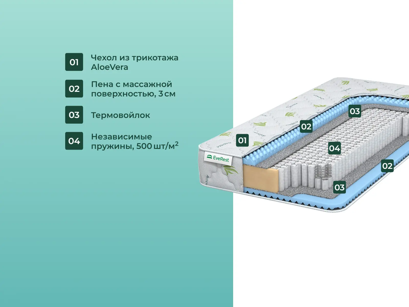 ������� Restfom Massge �1000