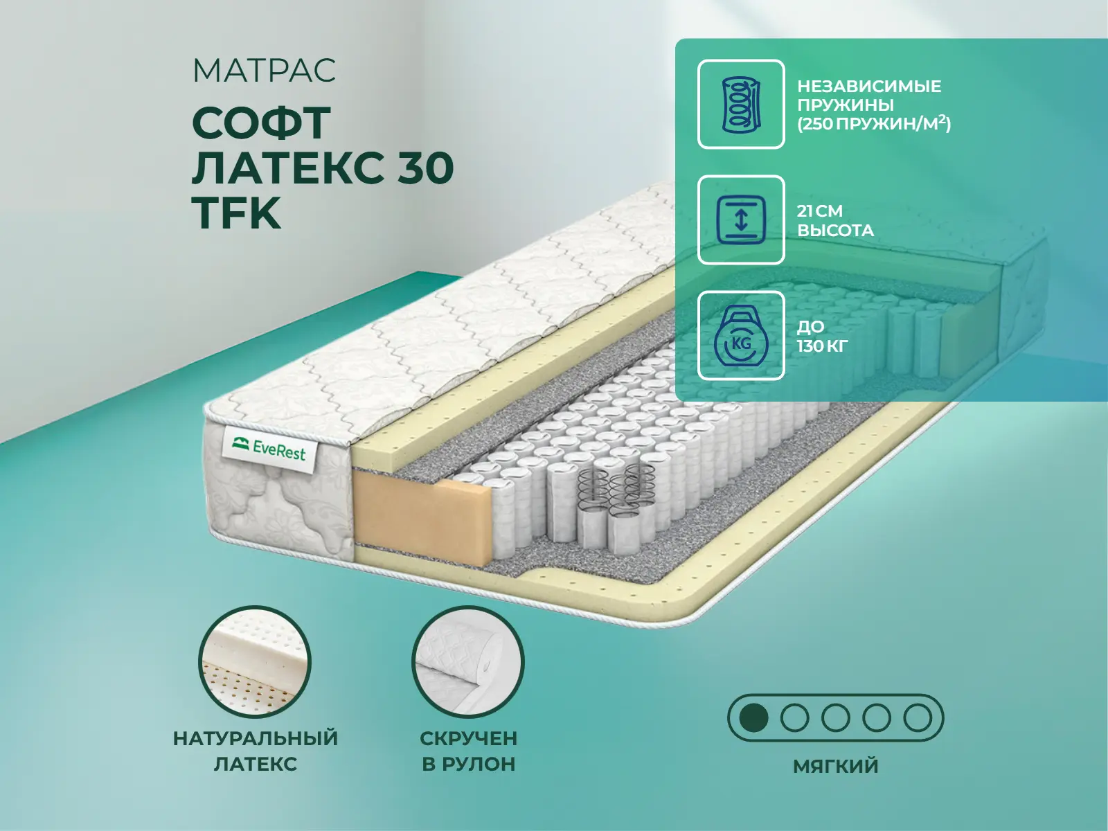 EveRest ���� ������ 30 TFK