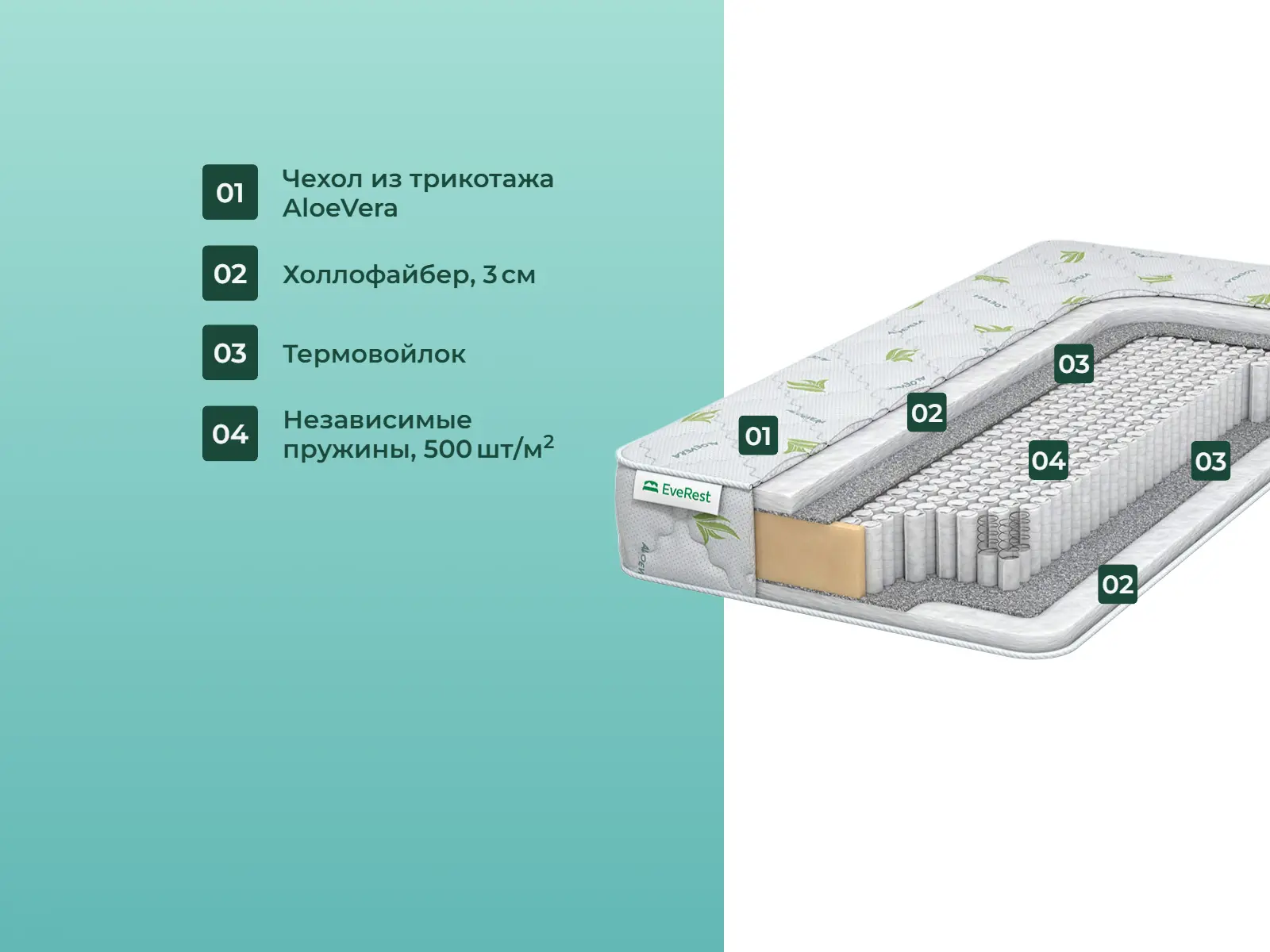 ������� Resthol �1000