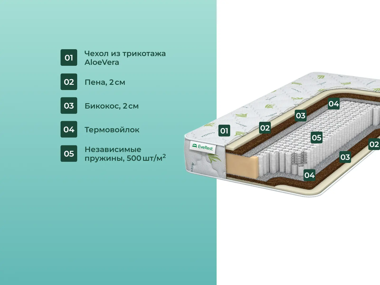 ������� Restfom Bicocos �1000