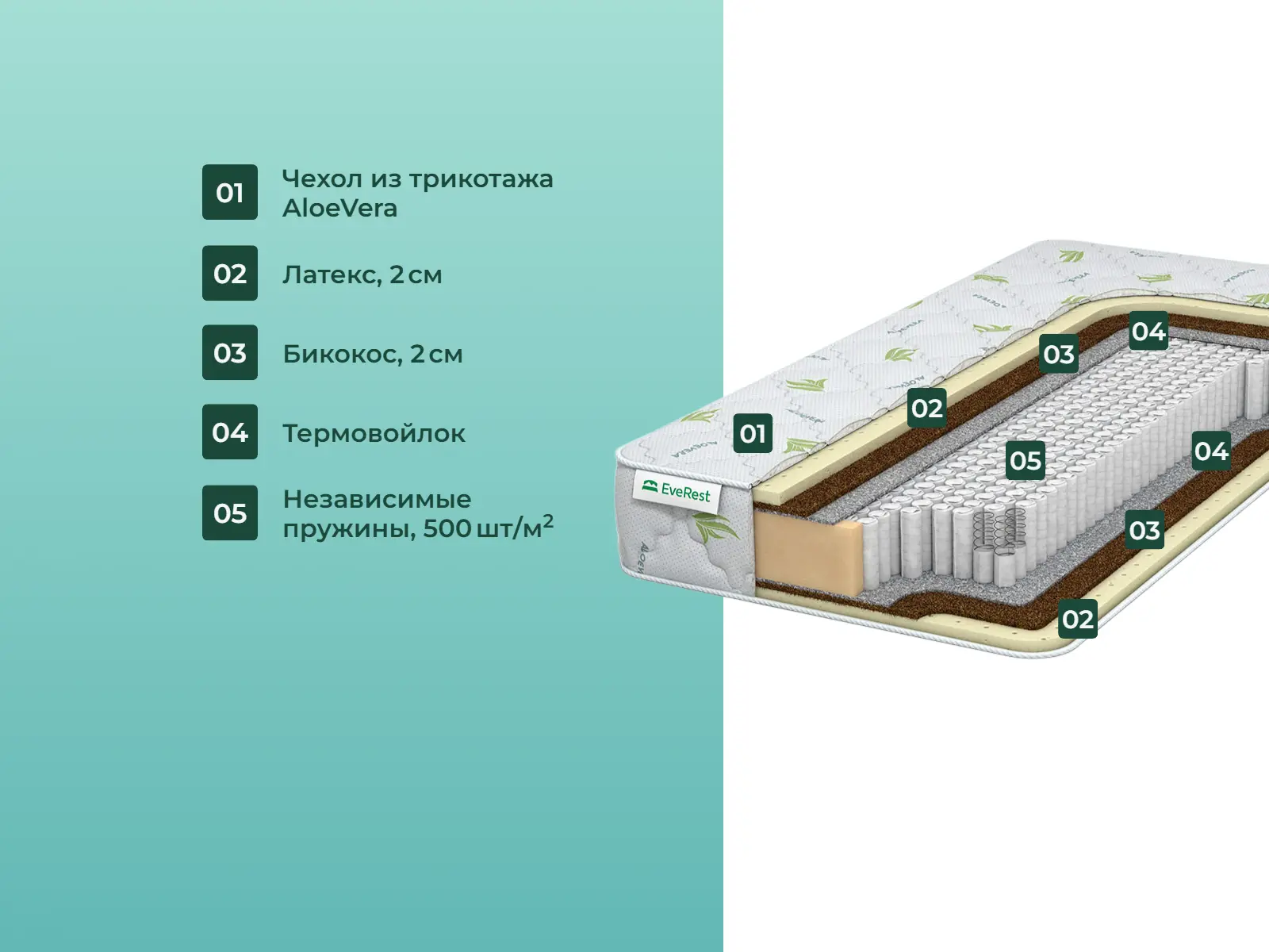 ������� Dabl Latex Hard �1000