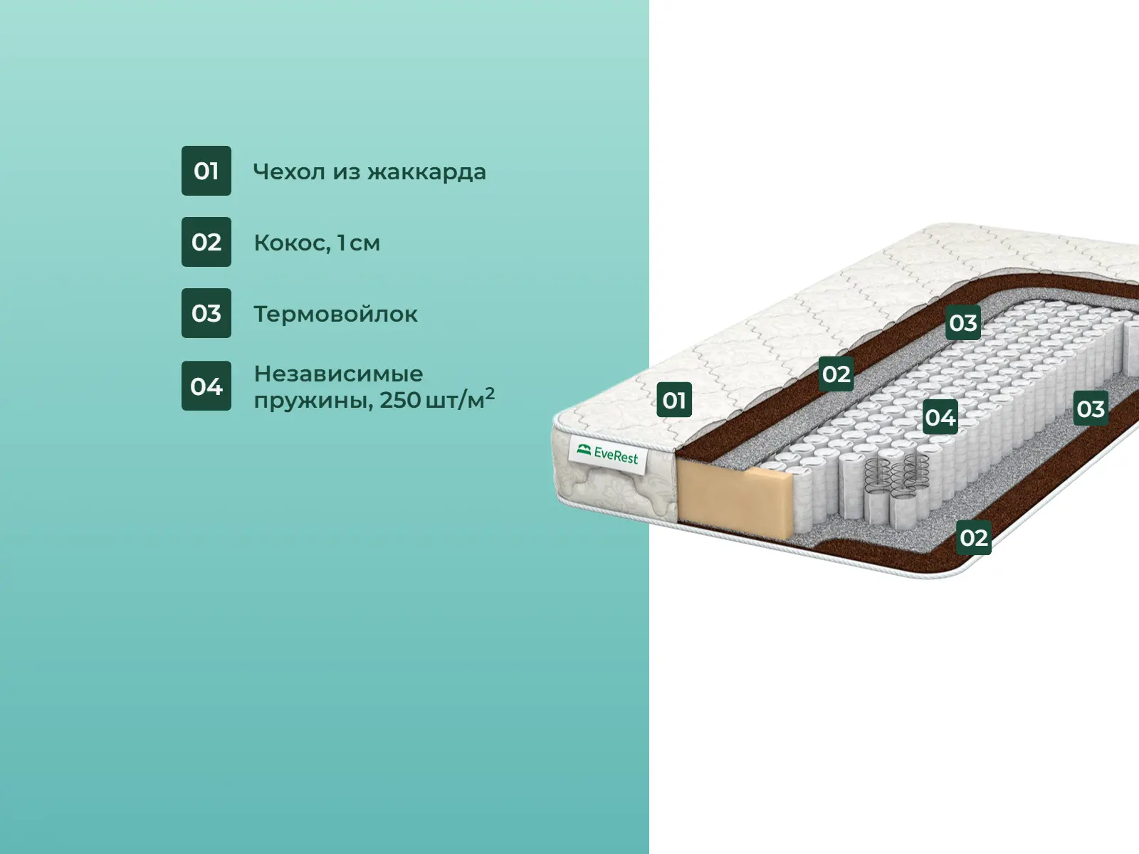 ������� Hard Kokos ���