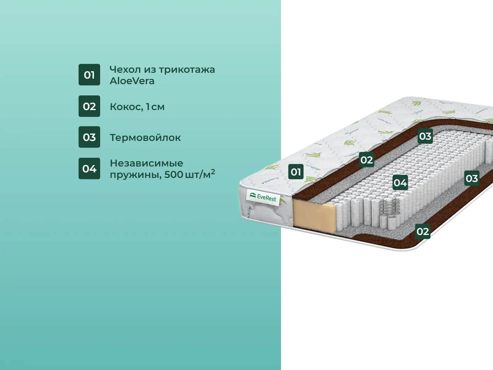 ������� Hard Kokos �1000