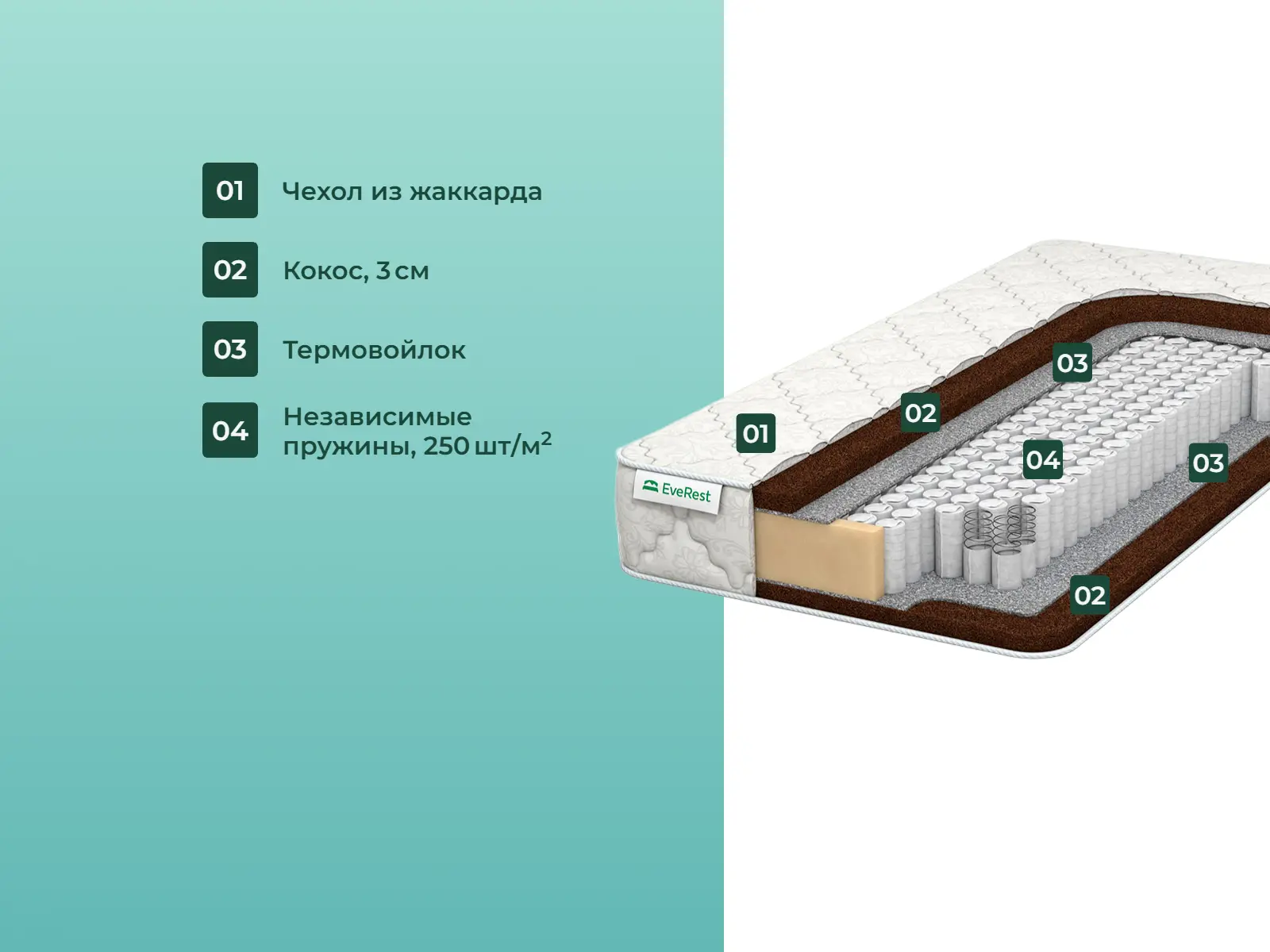 ������� Hard Kokos ���