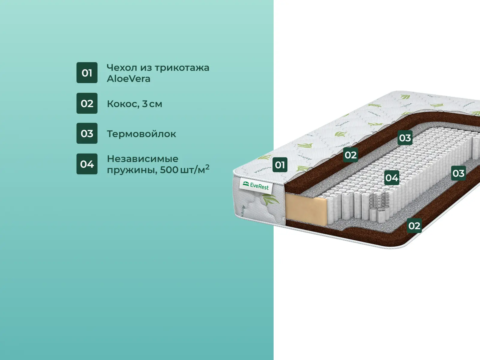 ������� Hard Kokos �1000