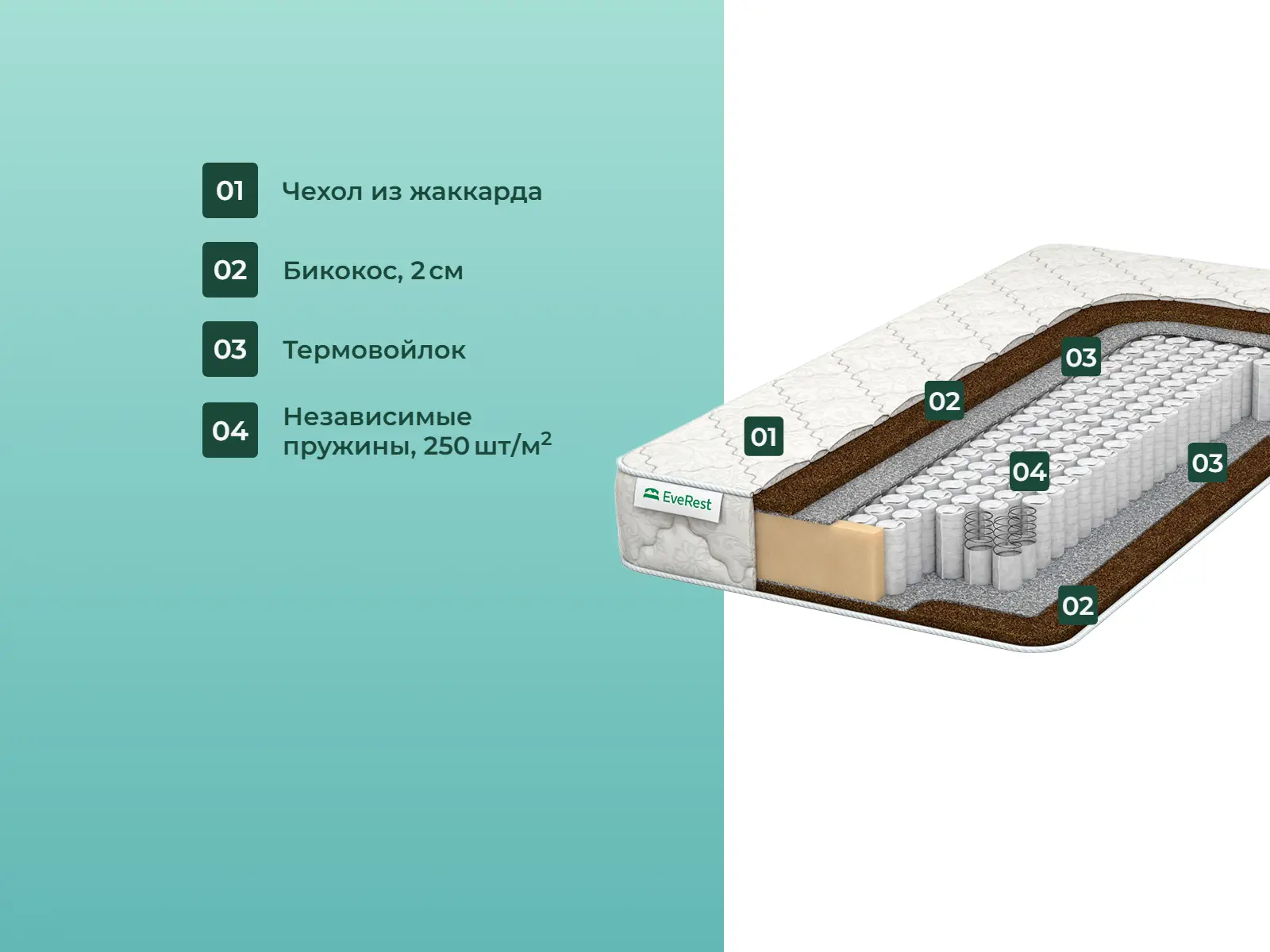 ������� Hard Bikokos ���