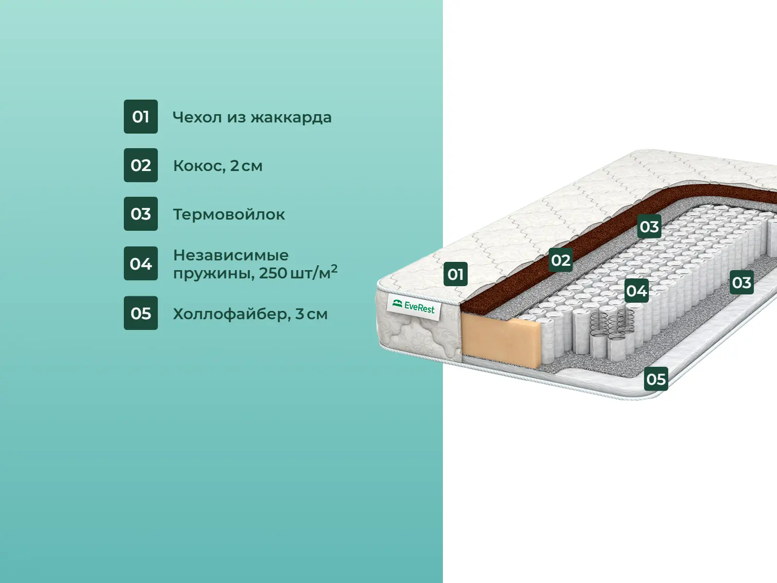 ������� Kokos-Hol ���