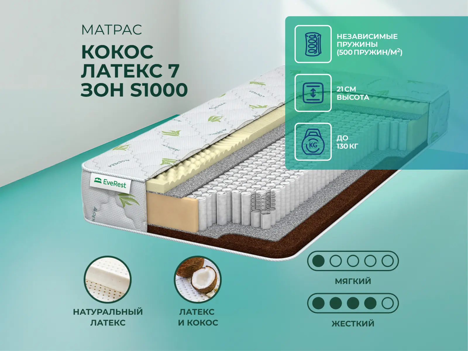 ������ ������ EveRest ����� ������ 7 ��� S1000