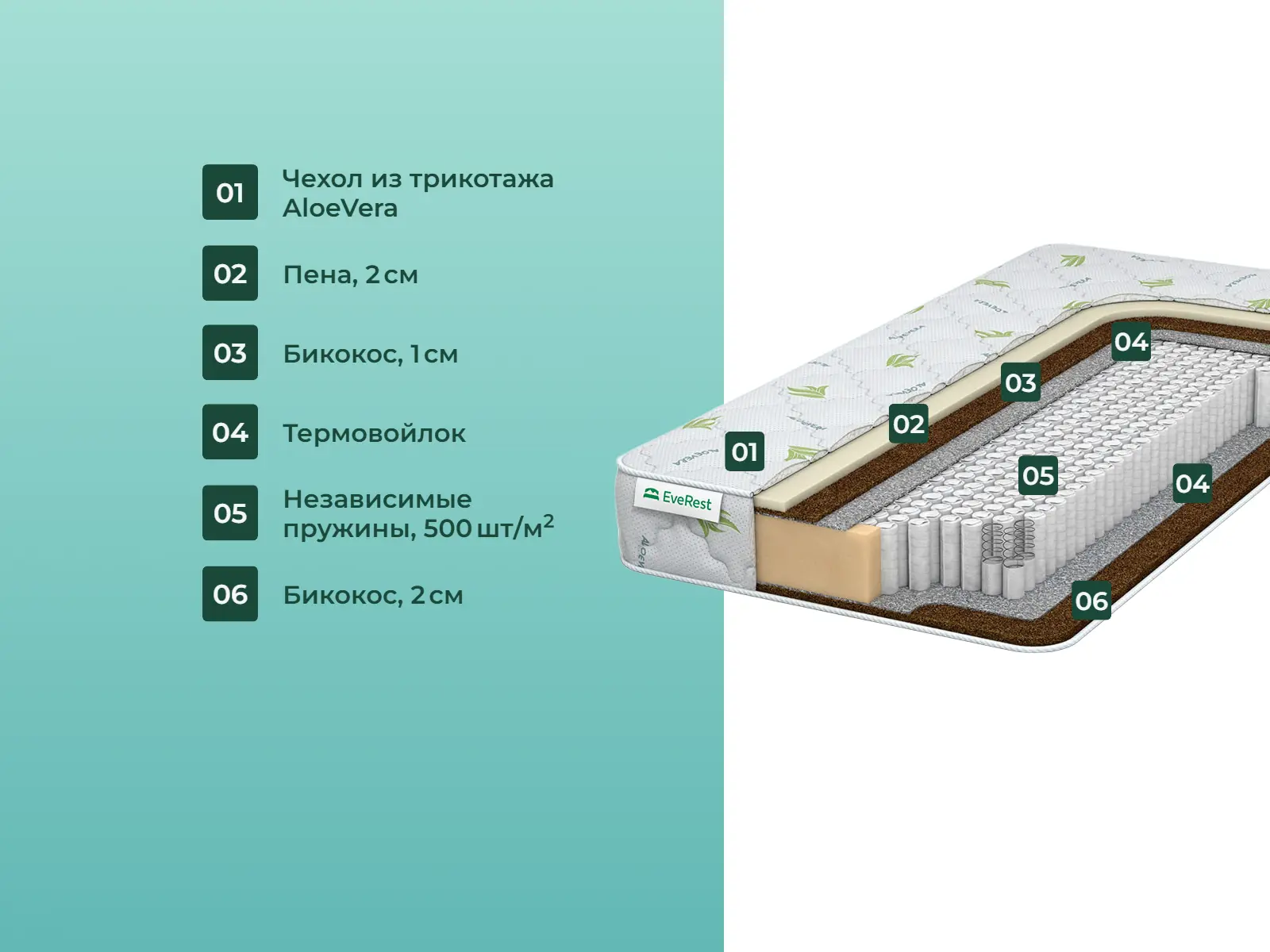 ������� Restfom Bikokos �1000