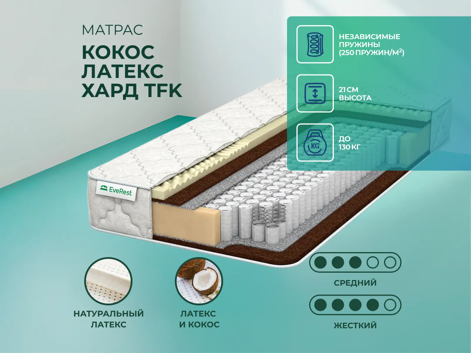 EveRest ����� ������ ���� TFK