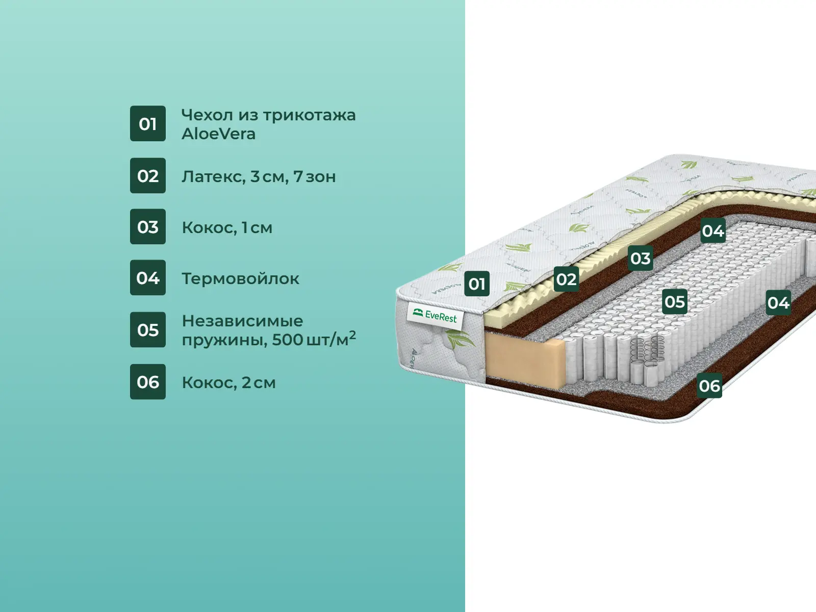 ������� Kokos Latex Hard �1000