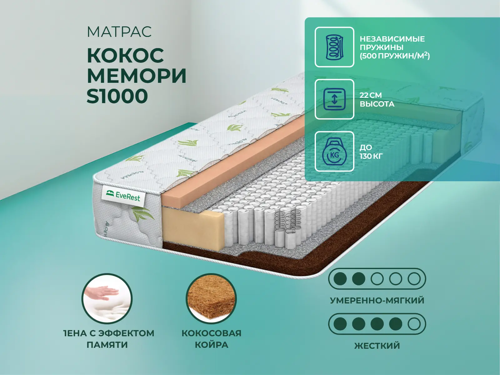 ������ ������ EveRest ����� ������ S1000