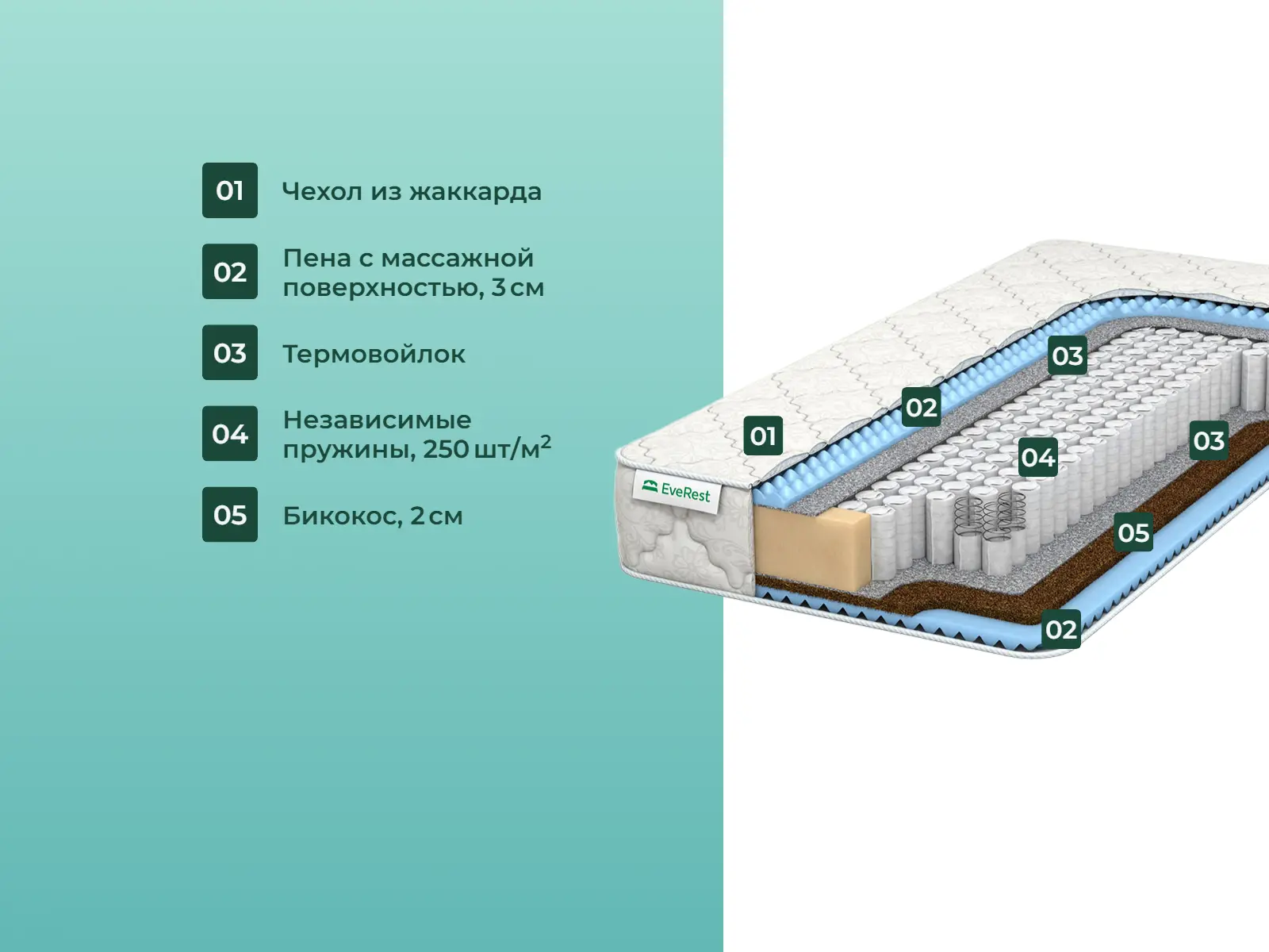 ������� Massage Bikokos ���