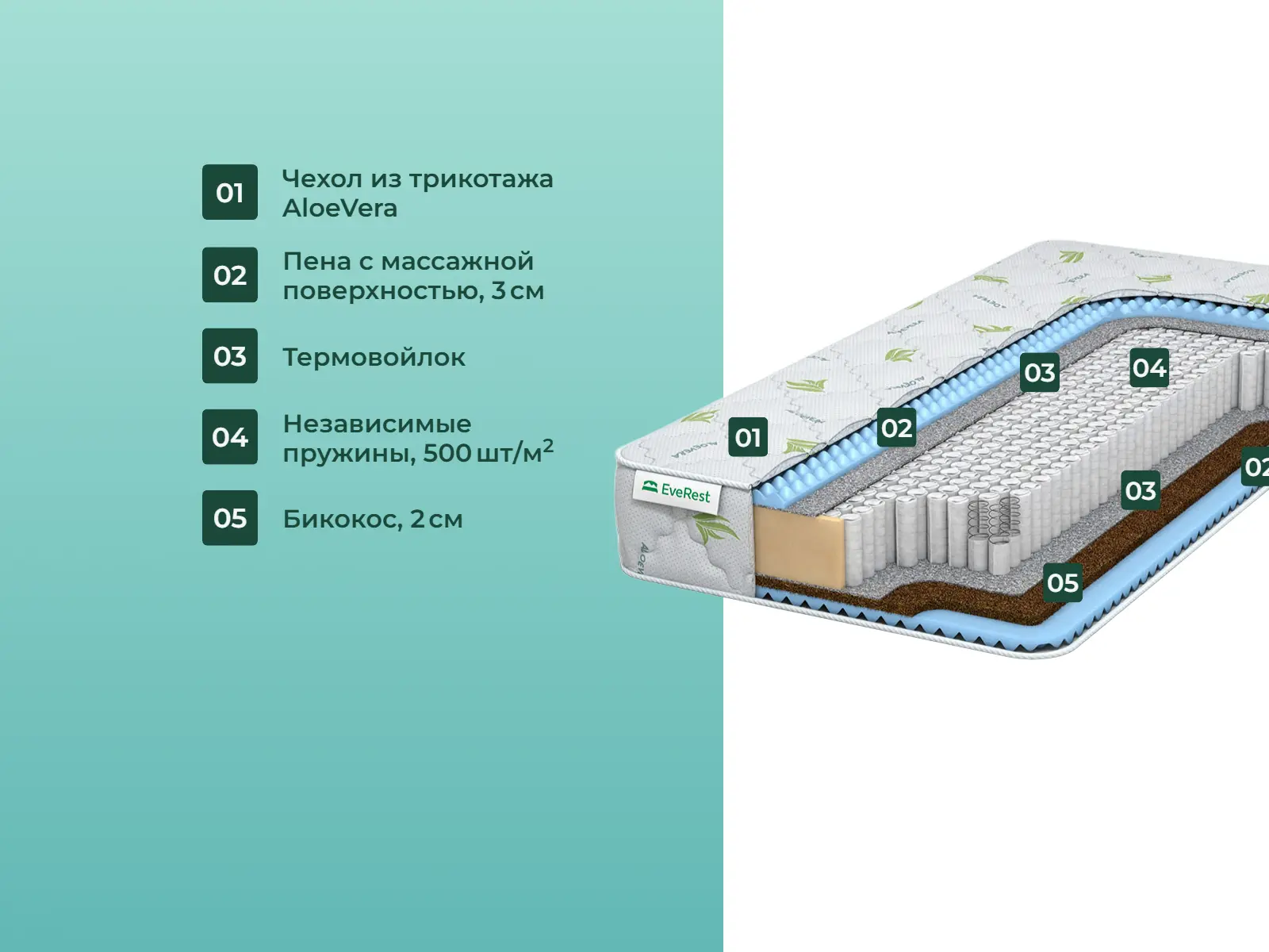 ������� Massage Bikokos �1000