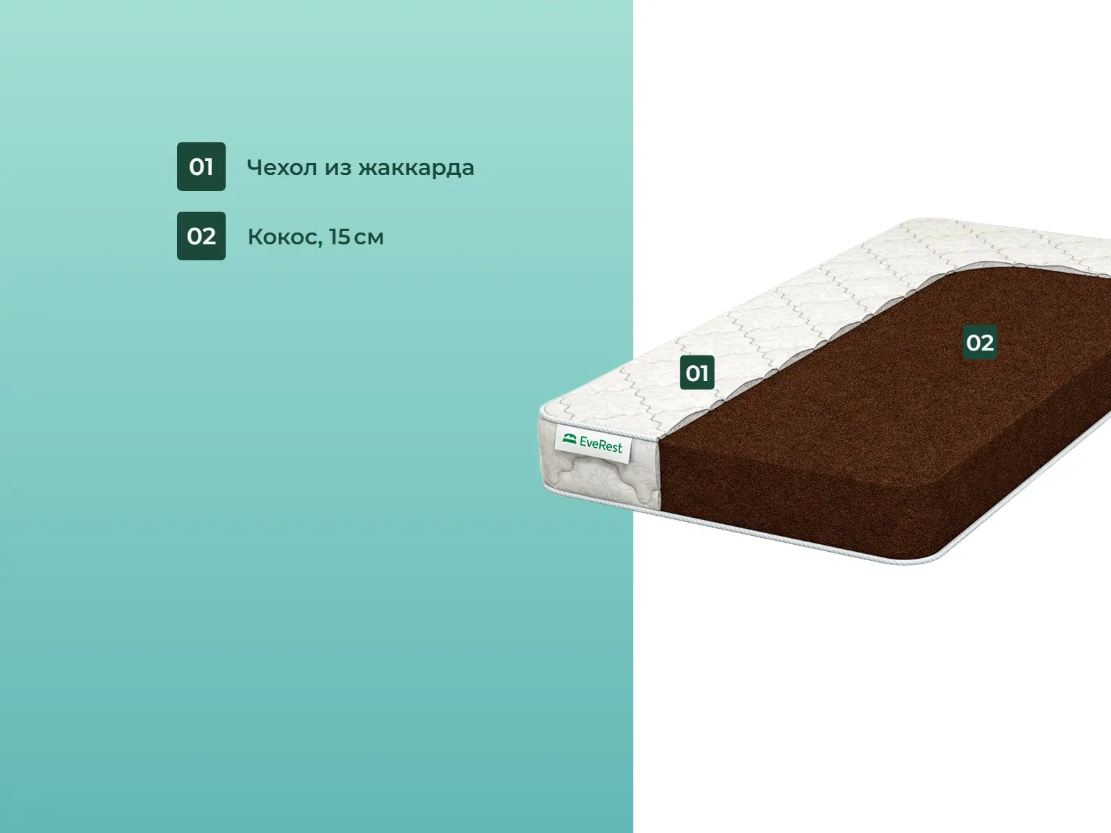 ������� Kokos