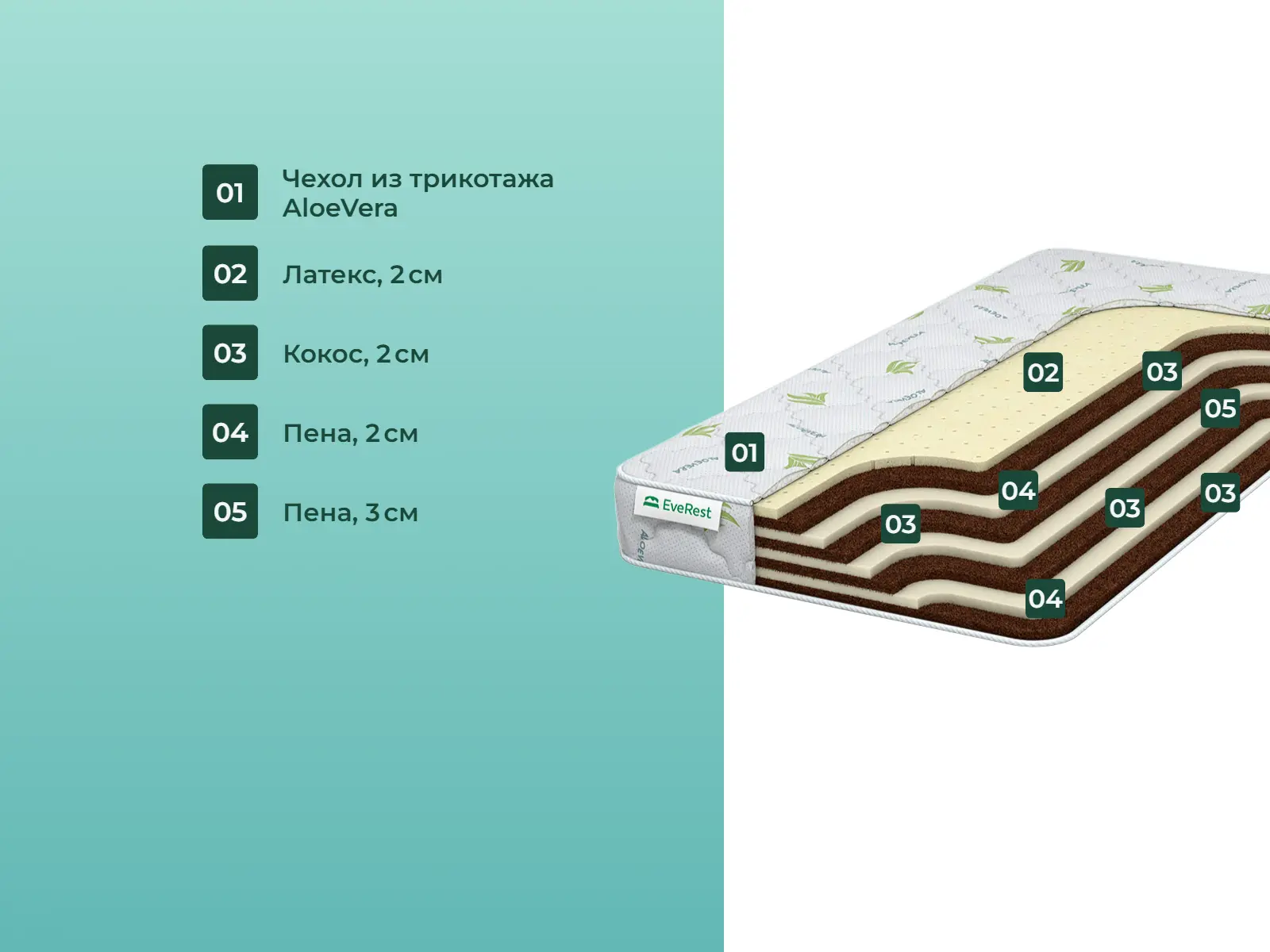 ������� Mix Kokos