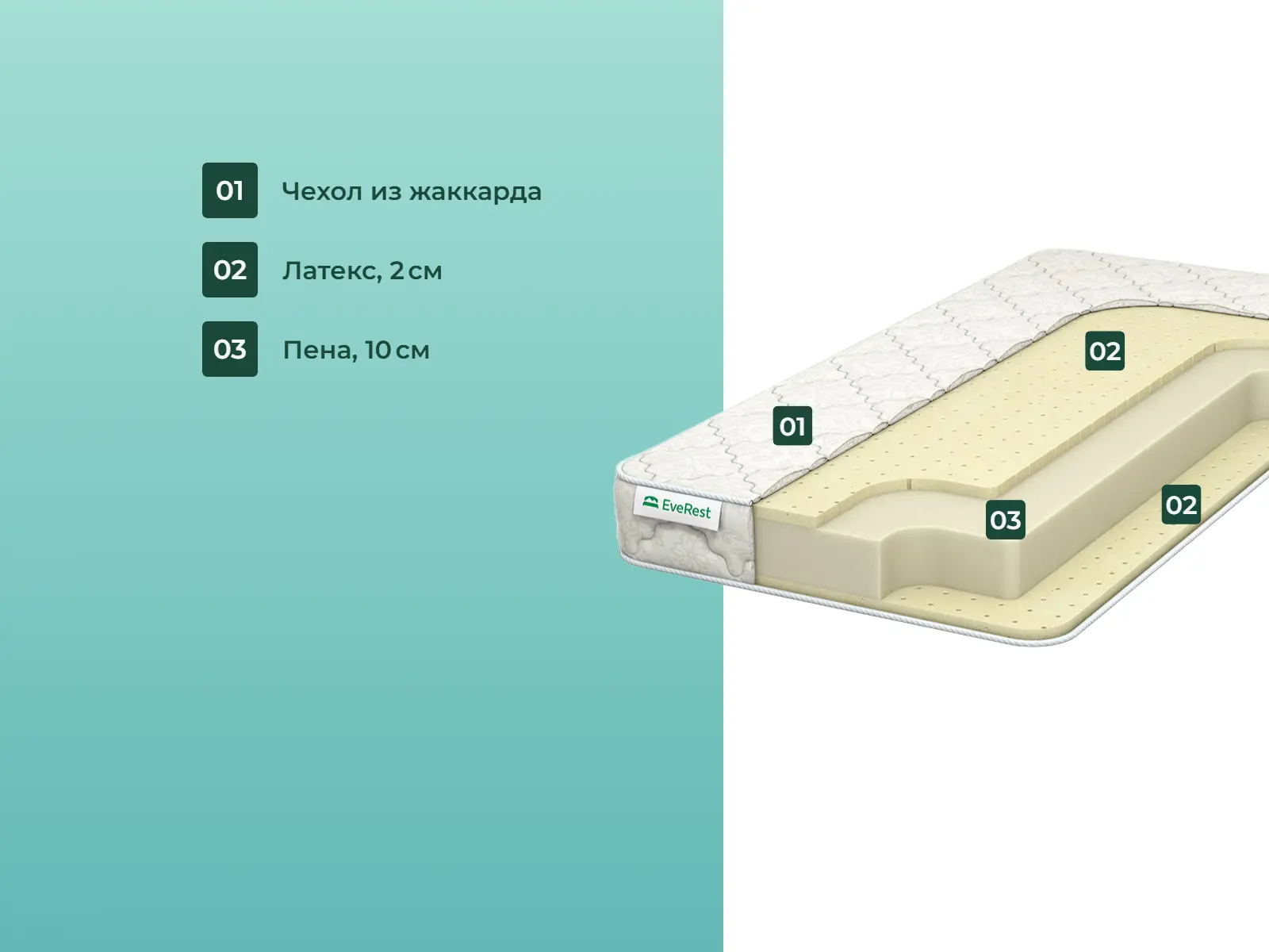 ������� Restroll Latex Mini