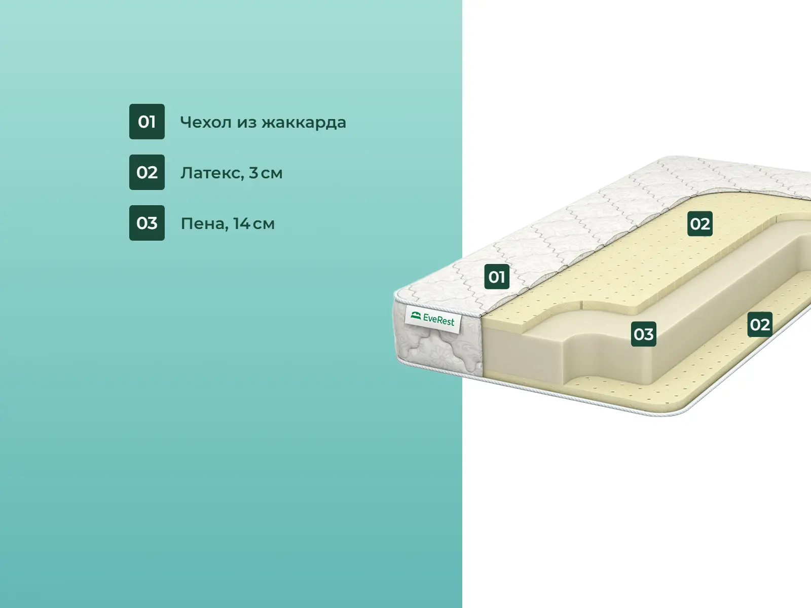 ������� Restroll Latex