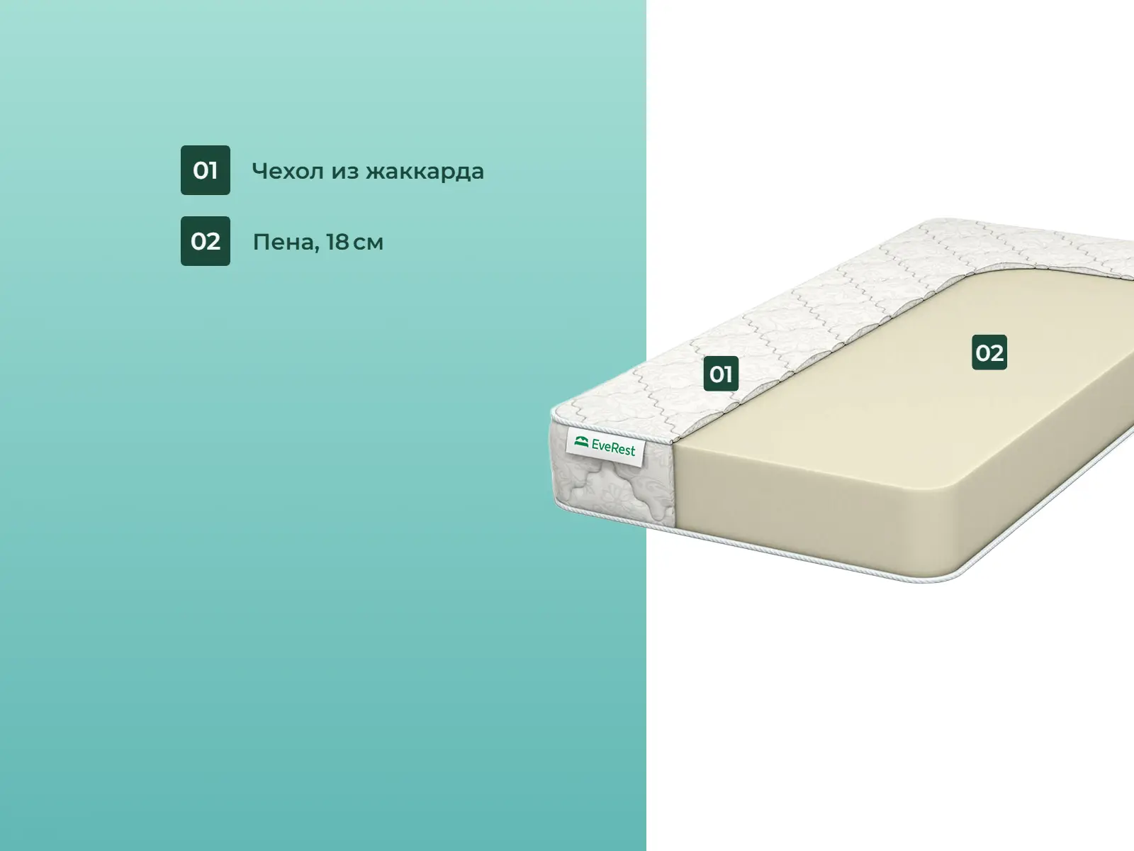 ������� Restroll Big