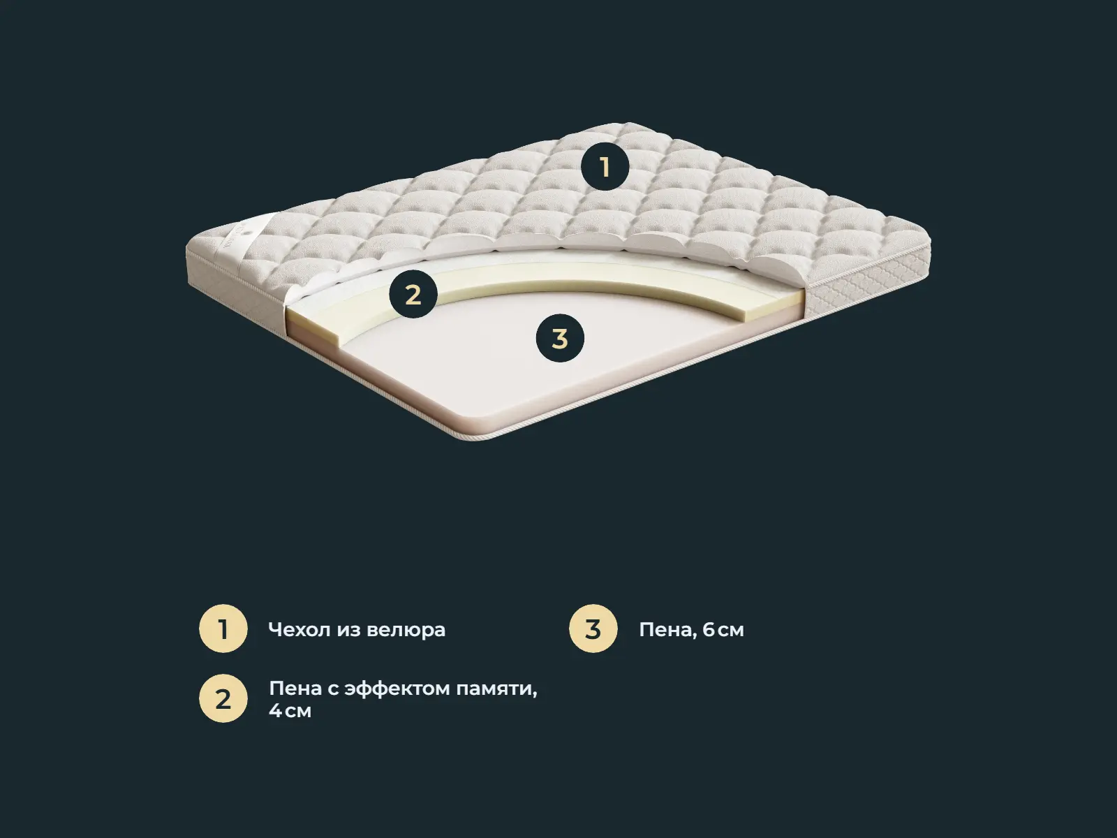 ������� Ecorelax