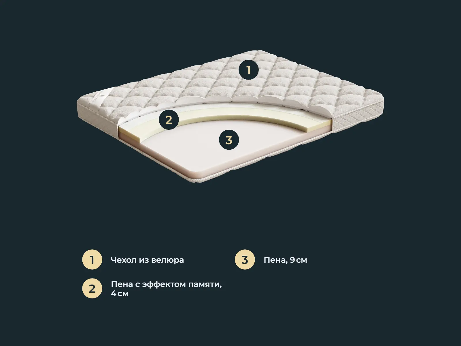 ������� Ecorelax