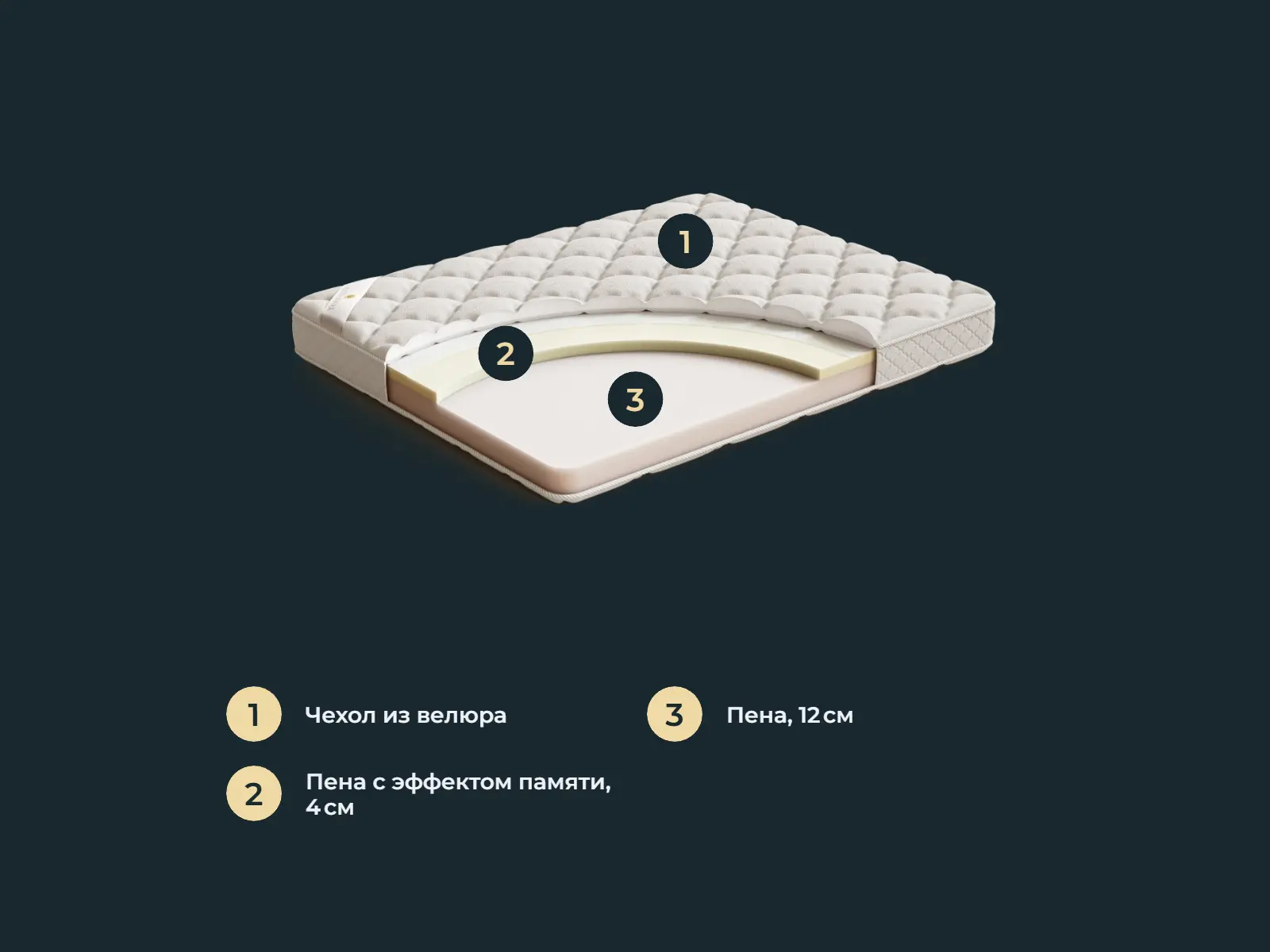 ������� Ecorelax