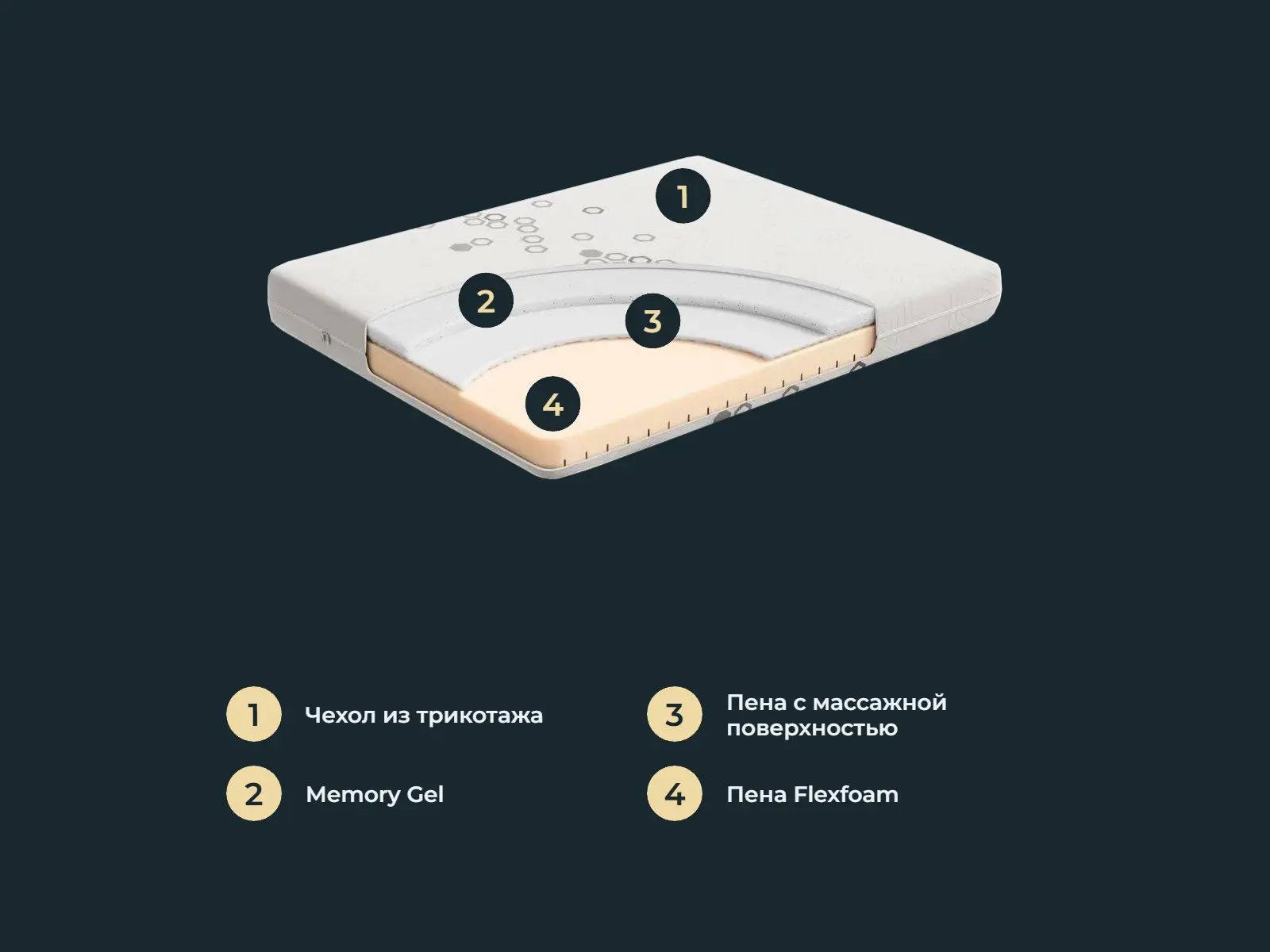 ������� Relax