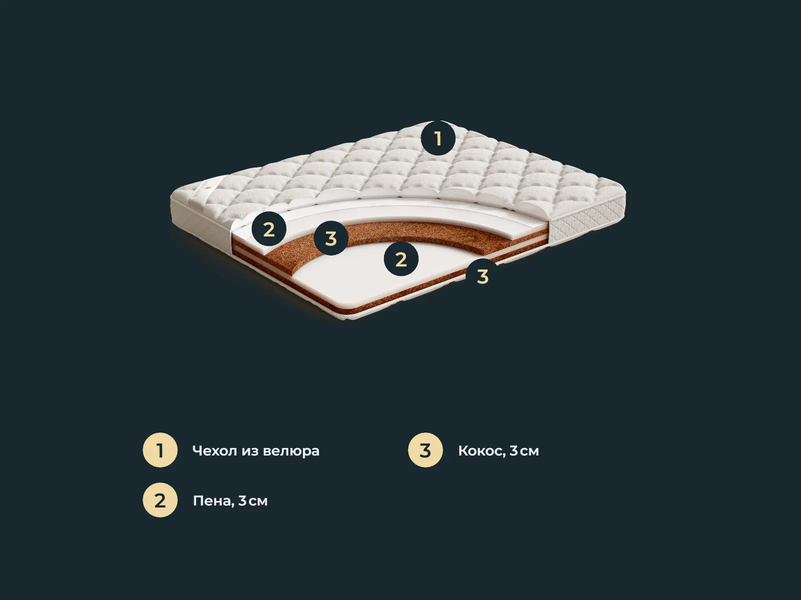 Matramax ���������� 12 � ����������