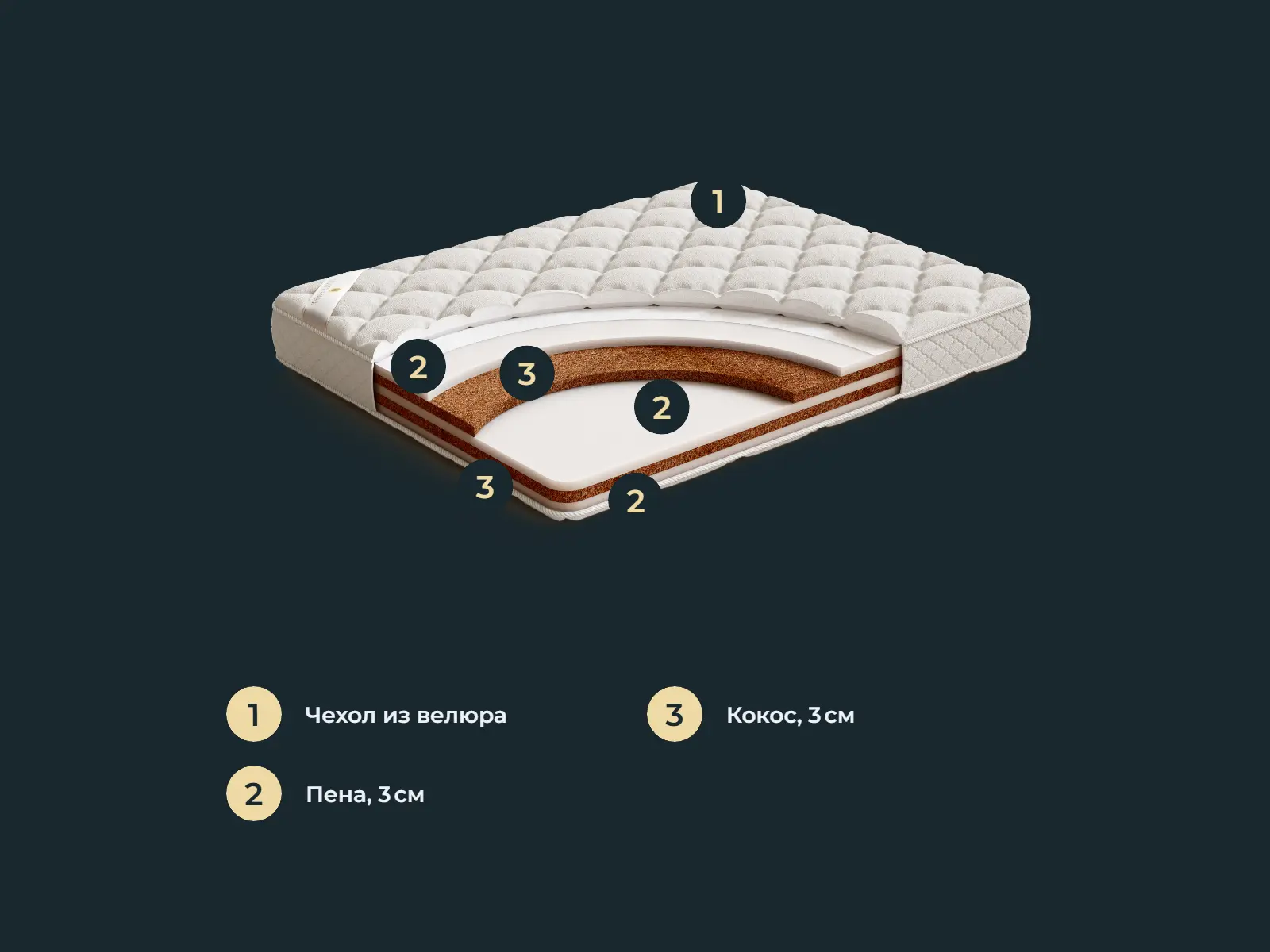 Matramax ���������� 15 � � ����������