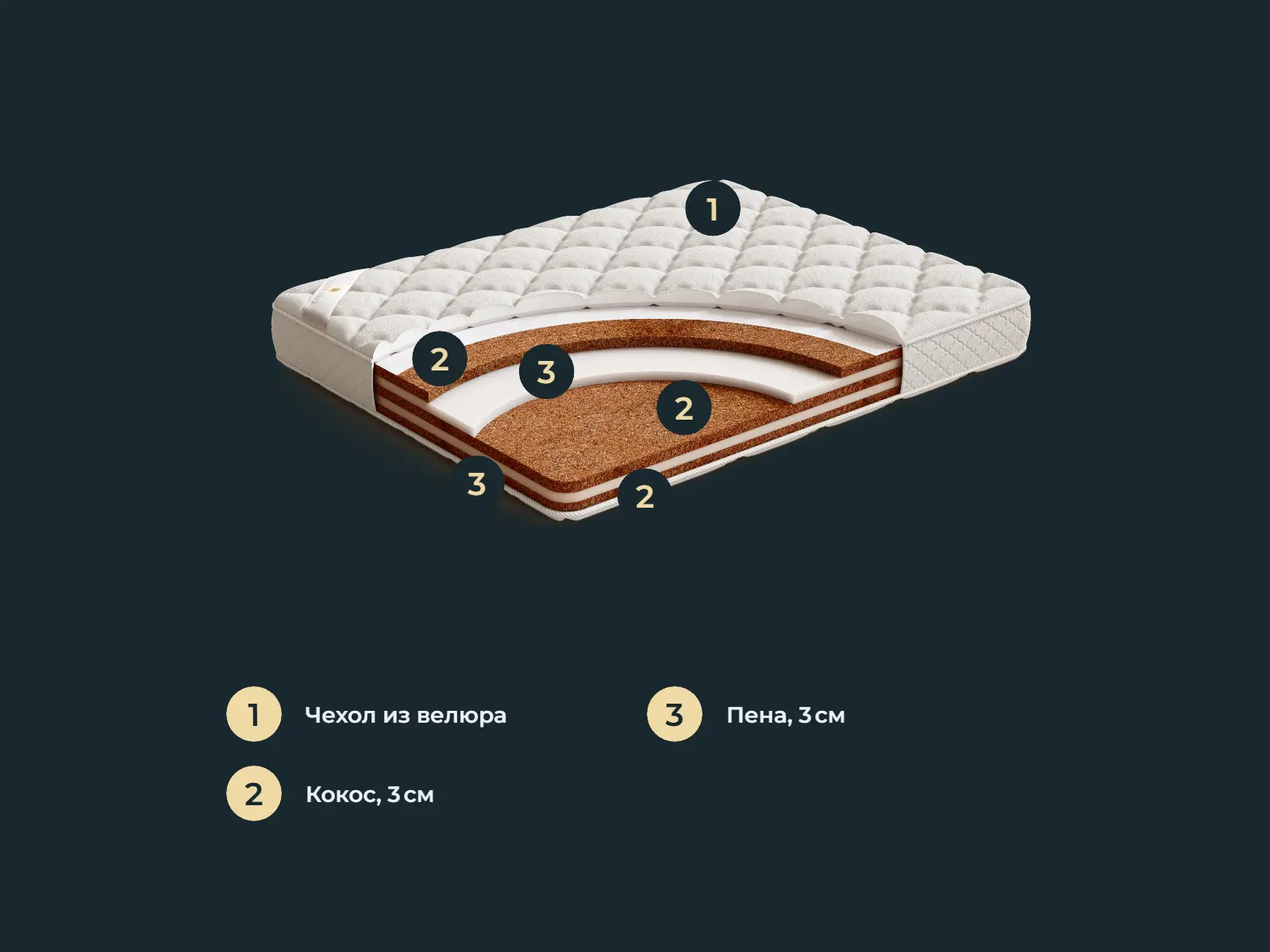 Matramax ���������� 15 � � ������