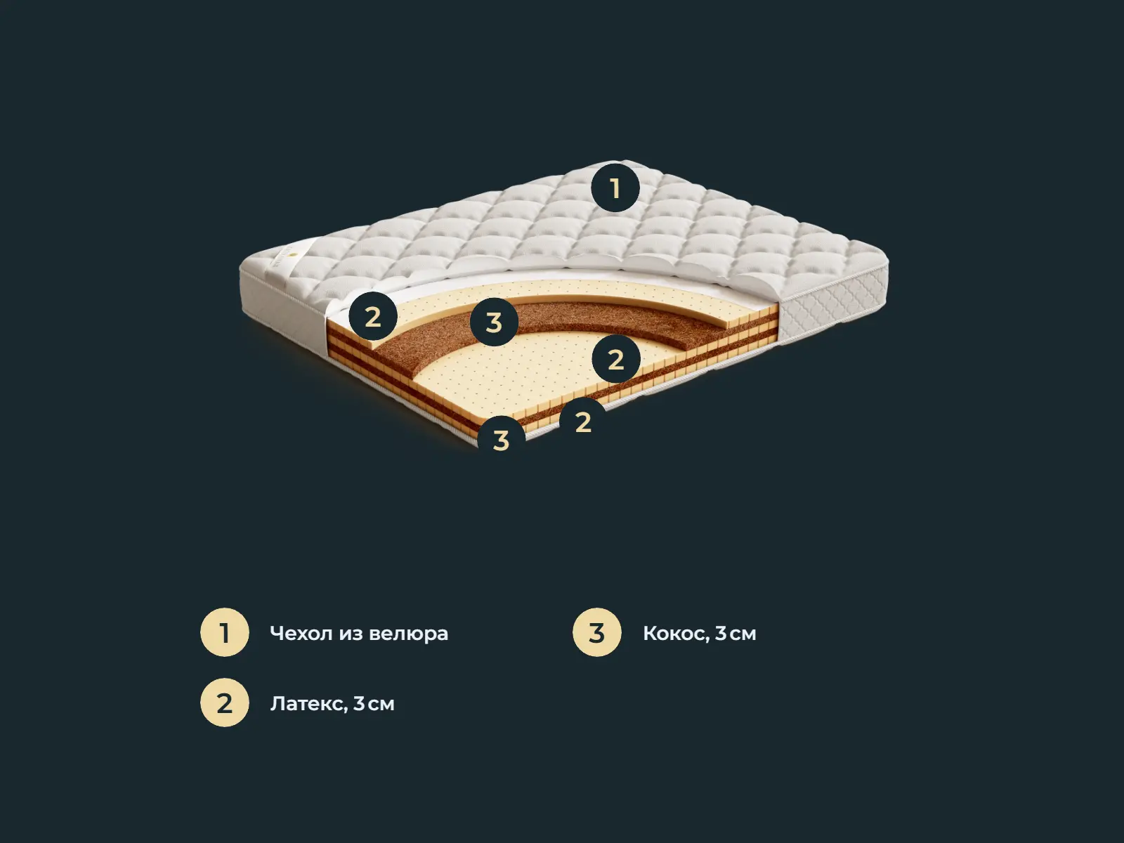 Matramax ������� 15 � � ����������