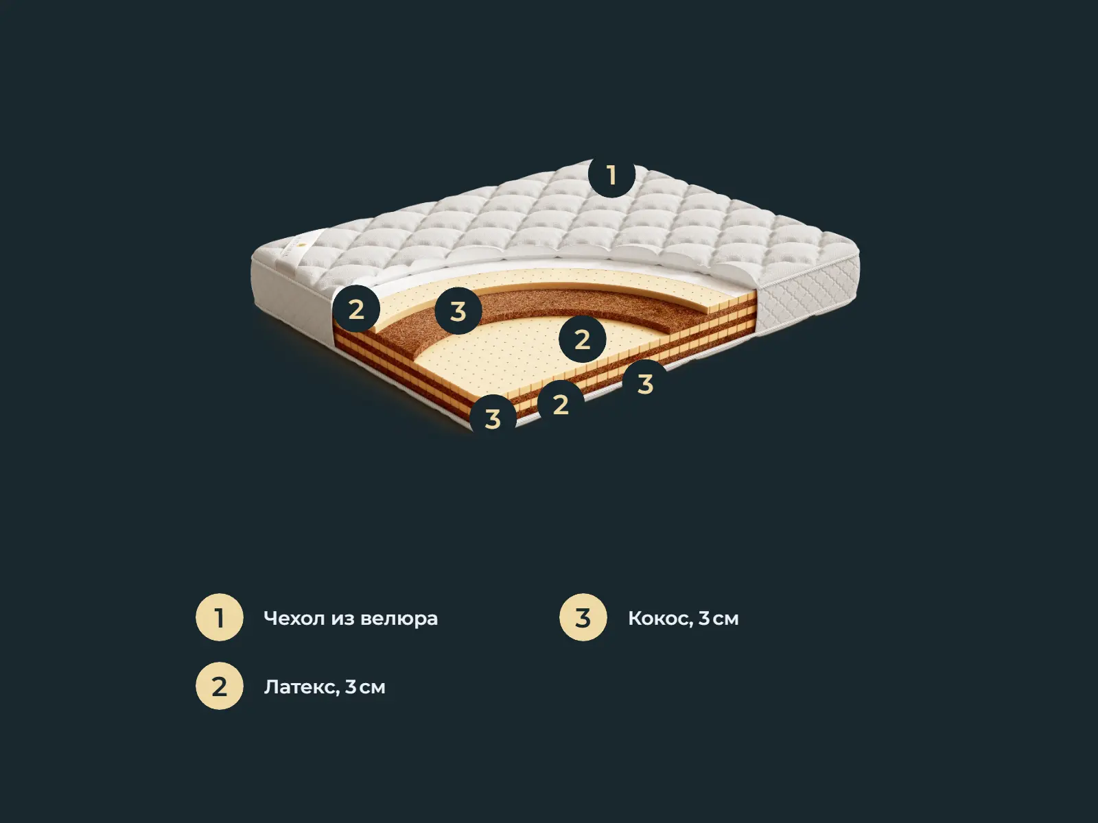 Matramax ������� 18 � ����������