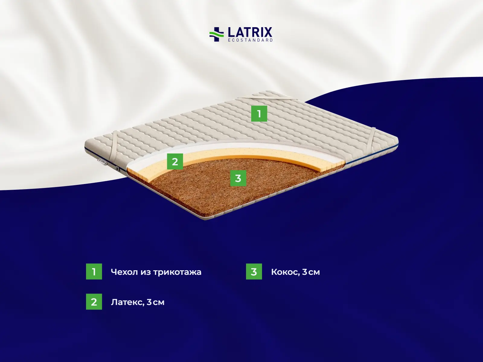 ������ Latrix ������� W-150/7 � ������